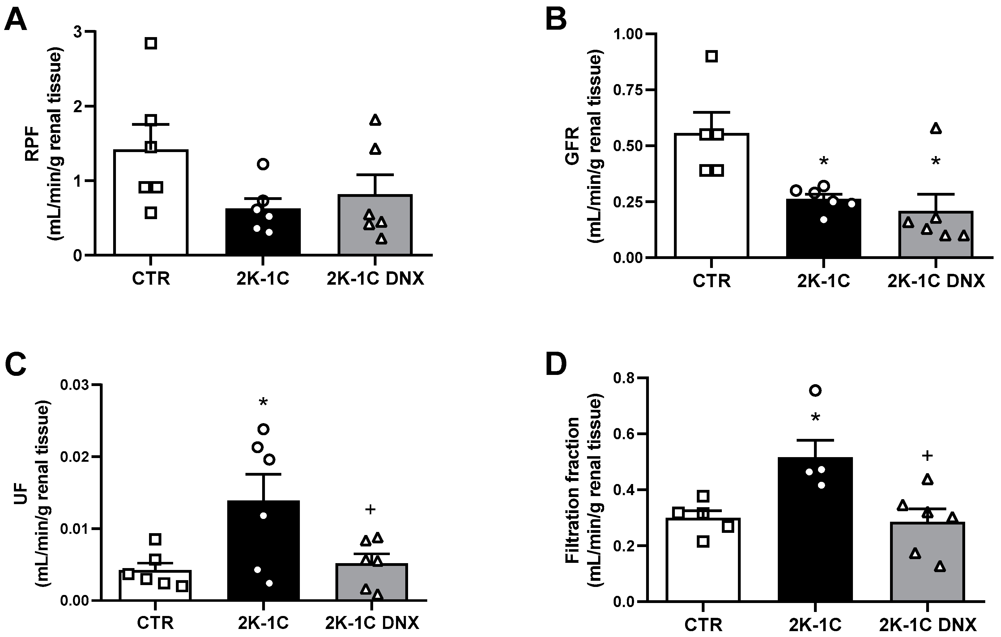 Ijms 25 06962 g003 Ijms 25 06962 g003