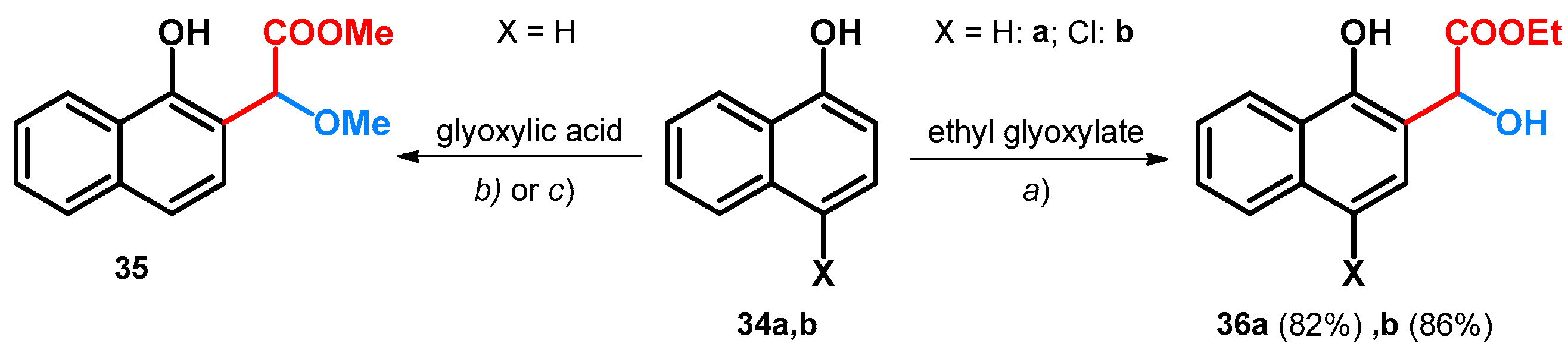 Ijms 25 06966 sch010