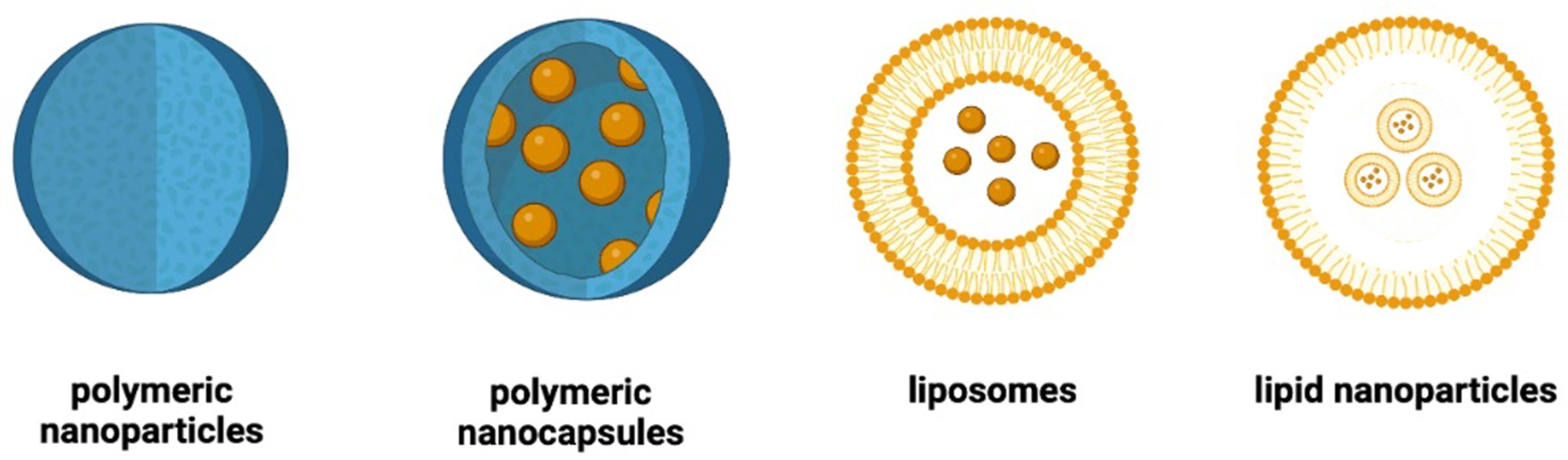 Ijms 25 07028 g001 Ijms 25 07028 g001