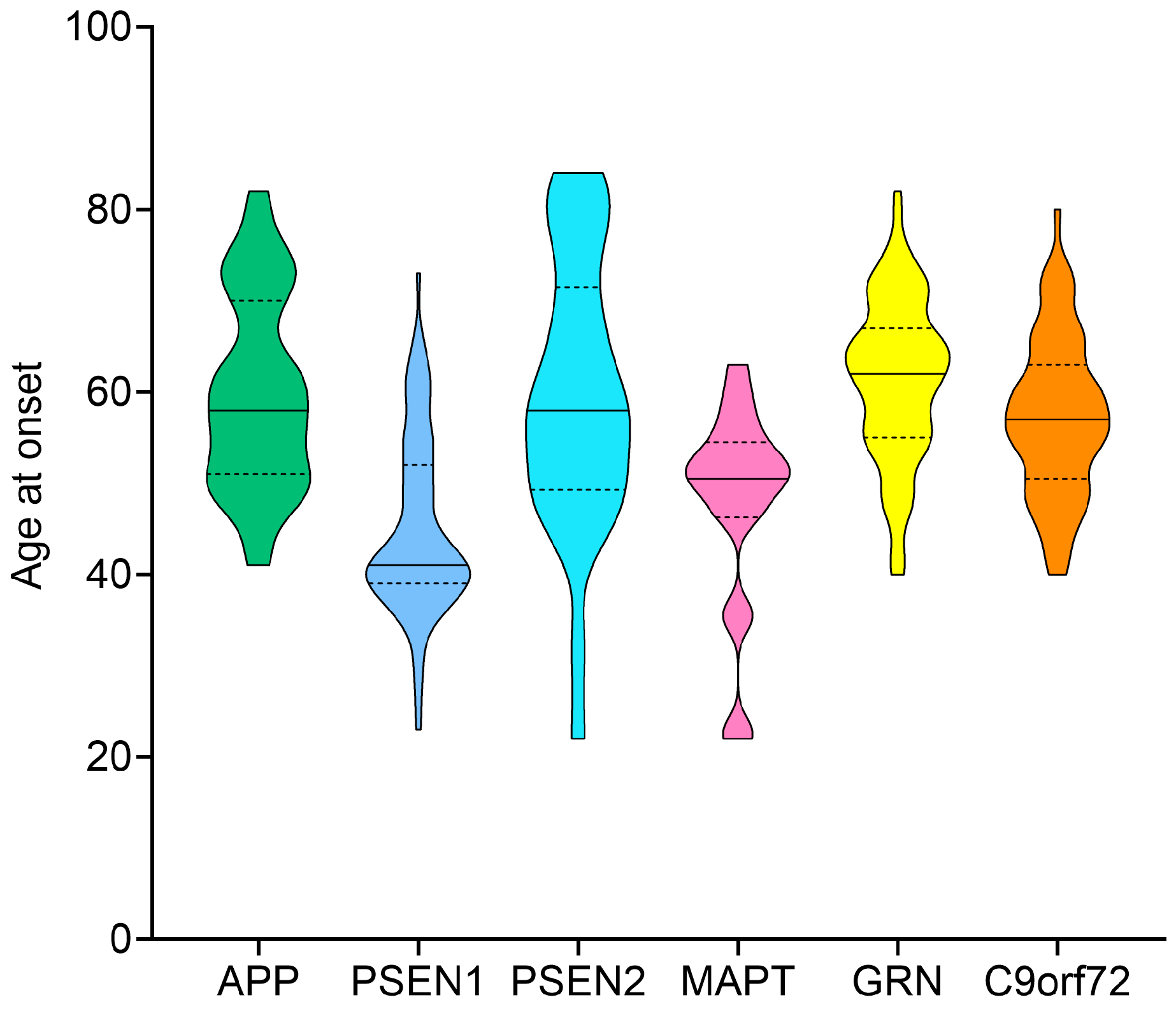 Ijms 25 07035 g002 Ijms 25 07035 g002