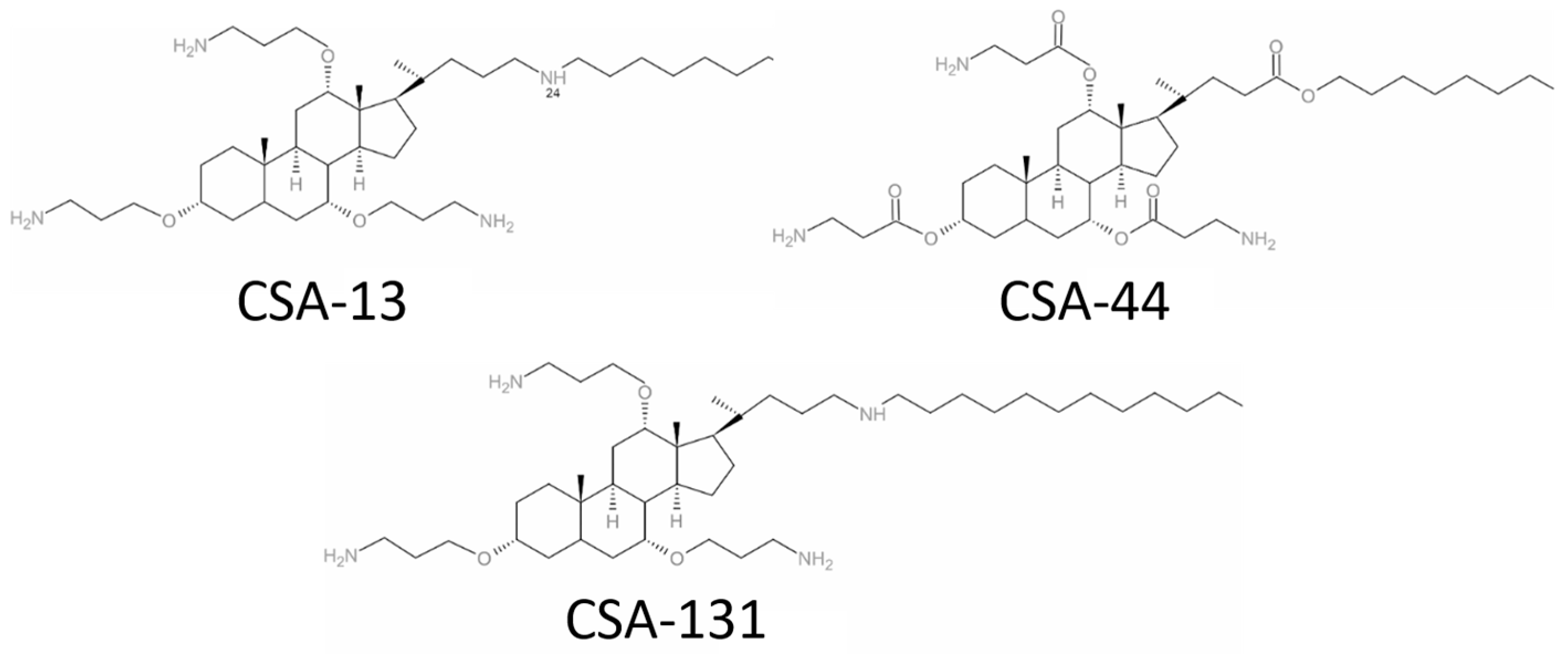 Ijms 25 07036 g001 Ijms 25 07036 g001