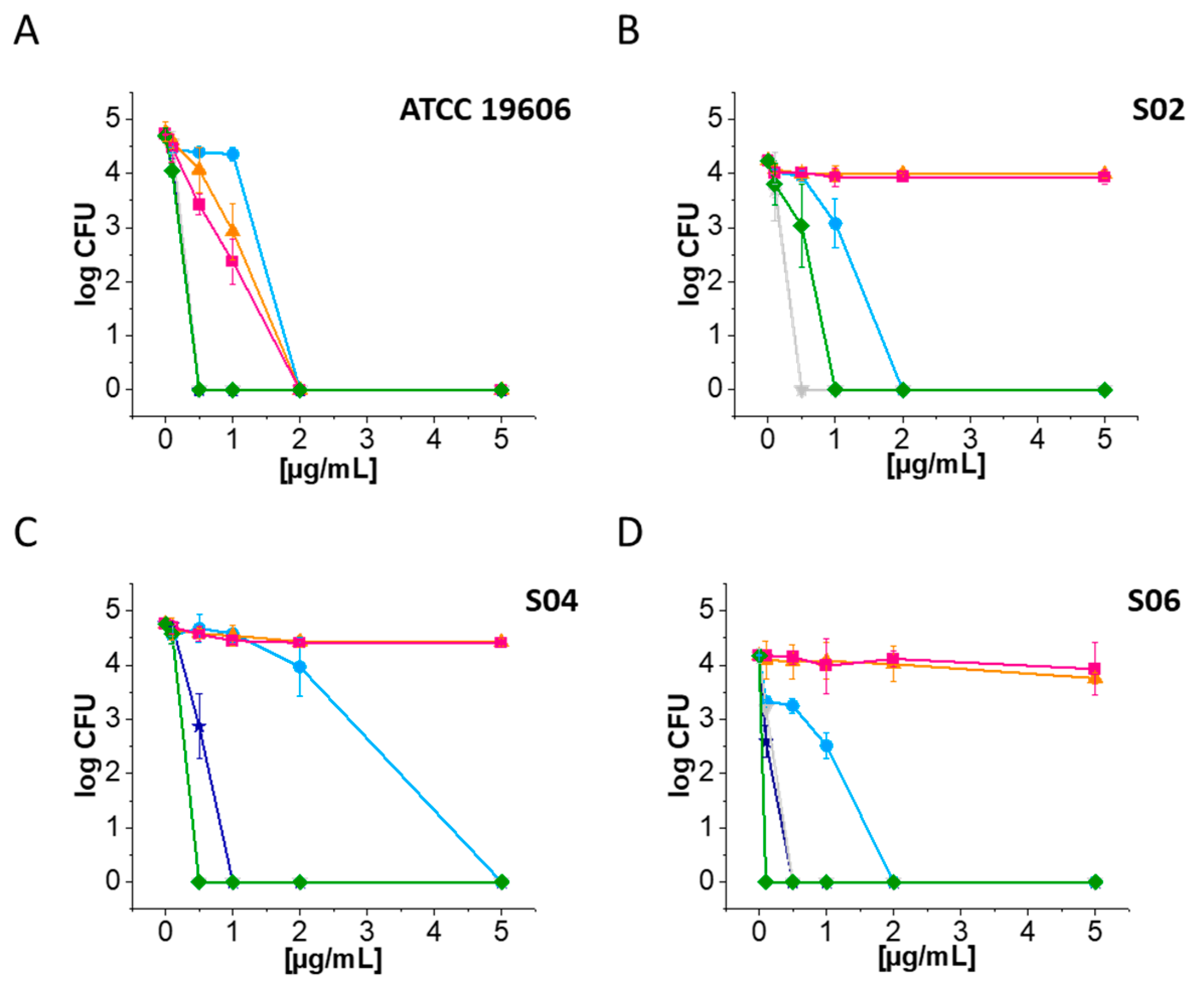 Ijms 25 07036 g003 Ijms 25 07036 g003