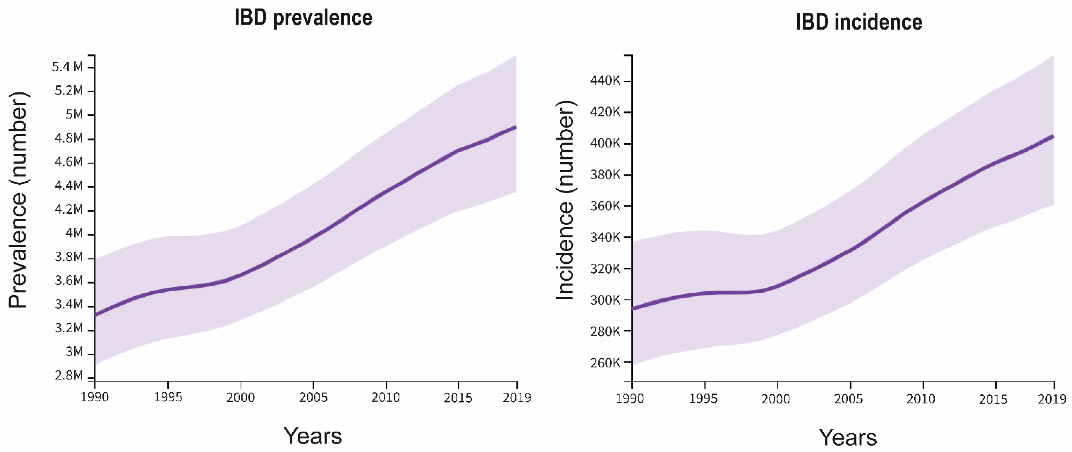 Ijms 25 07062 g001 Ijms 25 07062 g001
