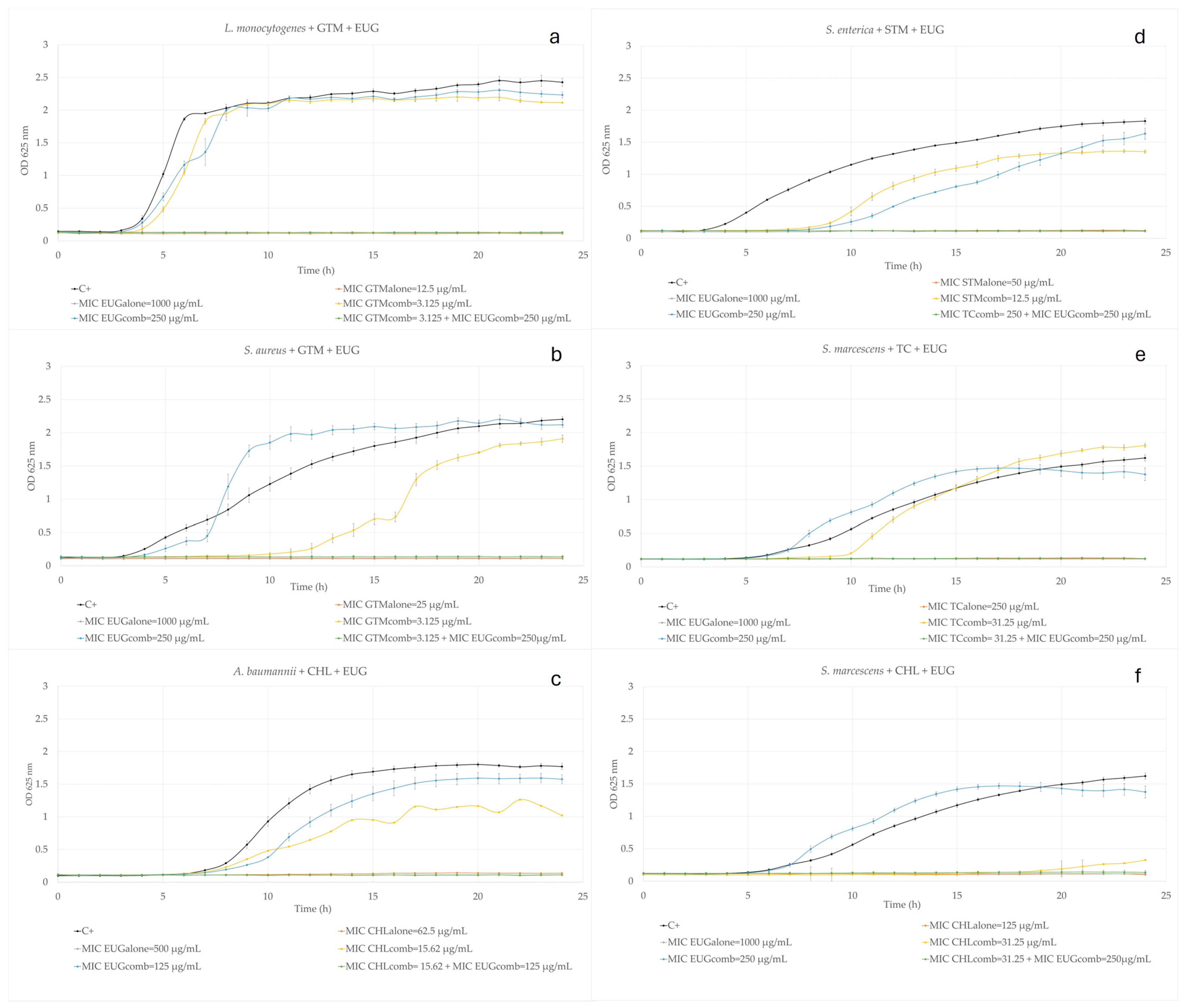 Ijms 25 07069 g001 Ijms 25 07069 g001