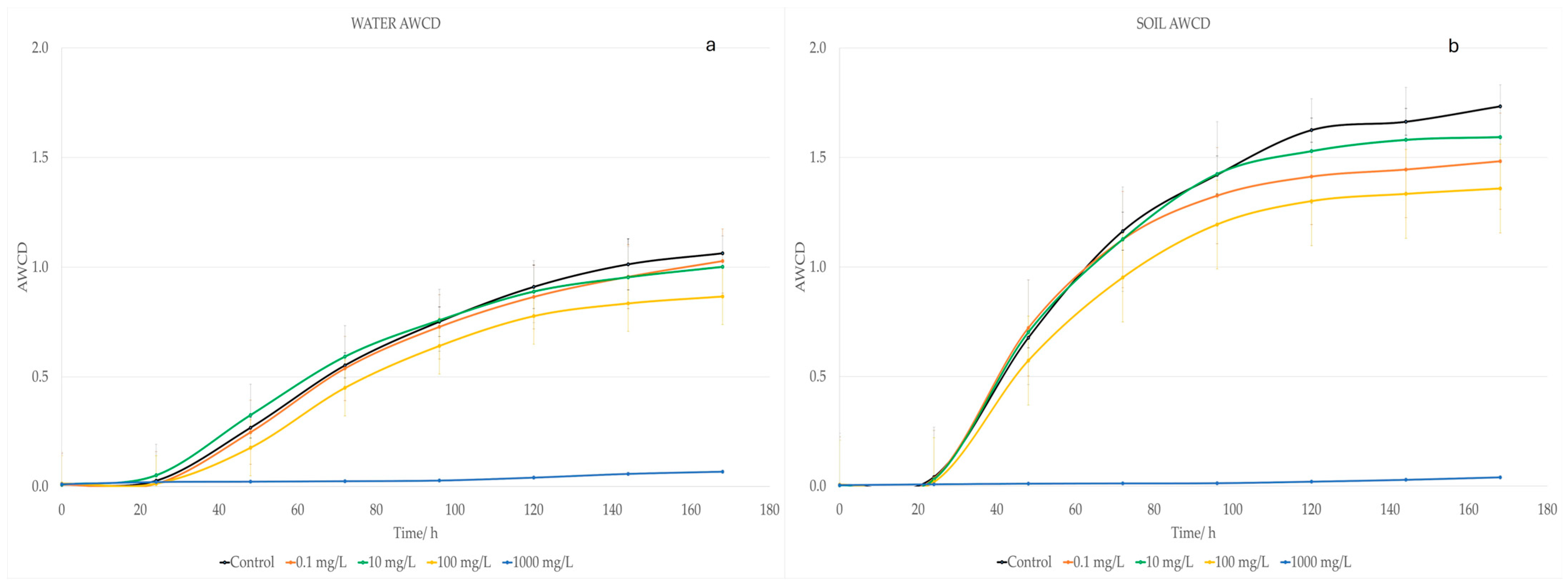 Ijms 25 07069 g002 Ijms 25 07069 g002