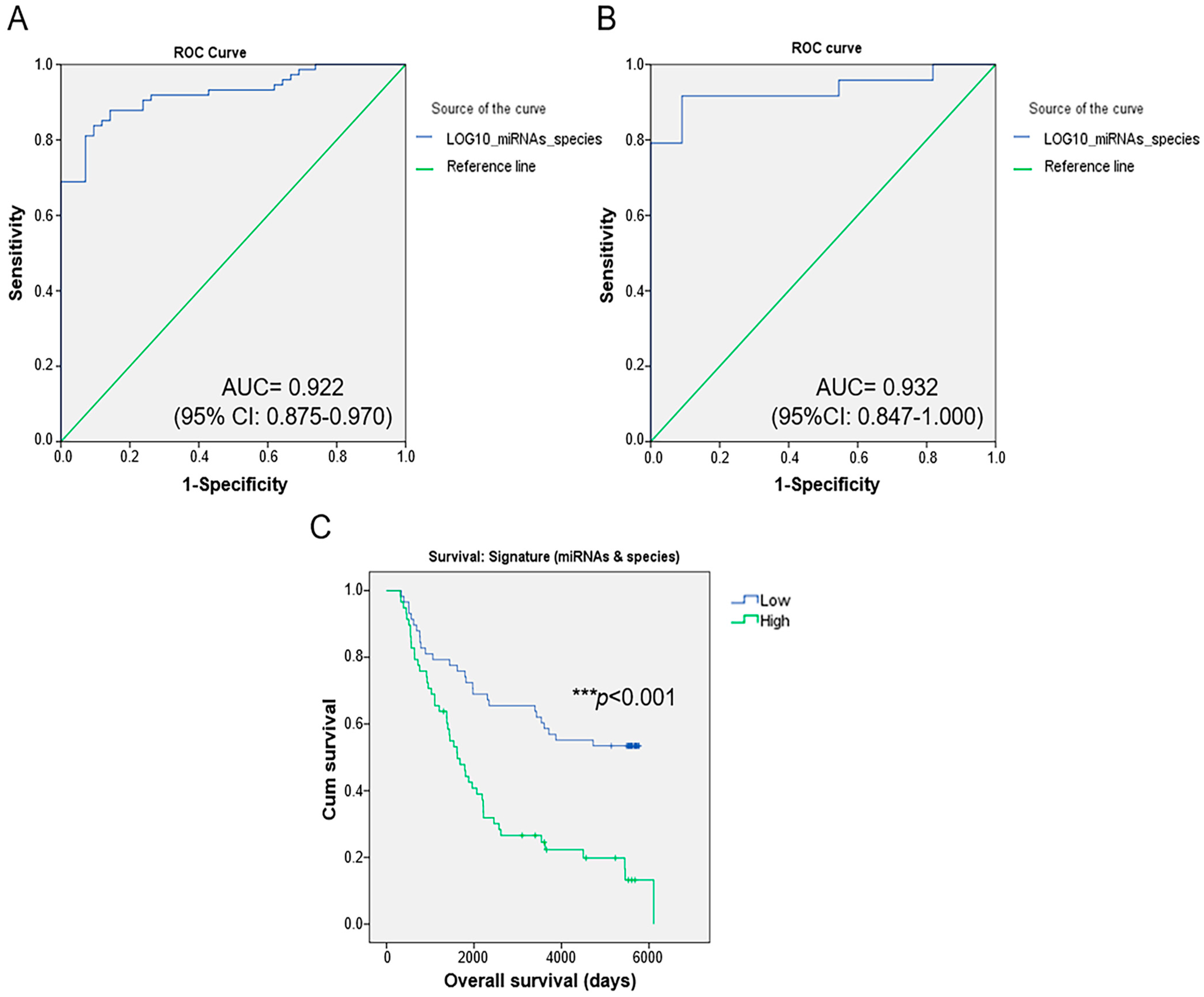 Ijms 25 07091 g008 Ijms 25 07091 g008