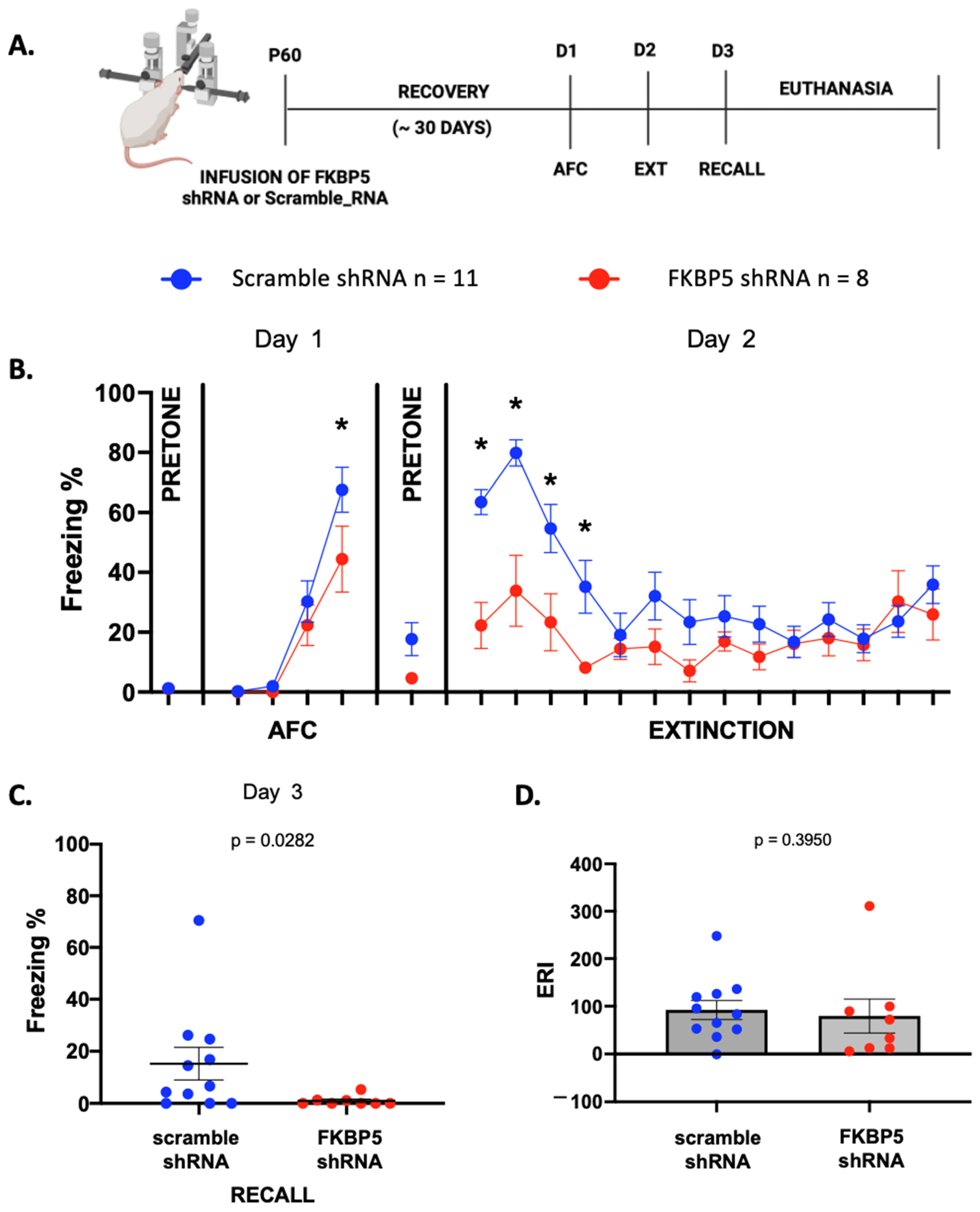 Ijms 25 07097 g002 Ijms 25 07097 g002