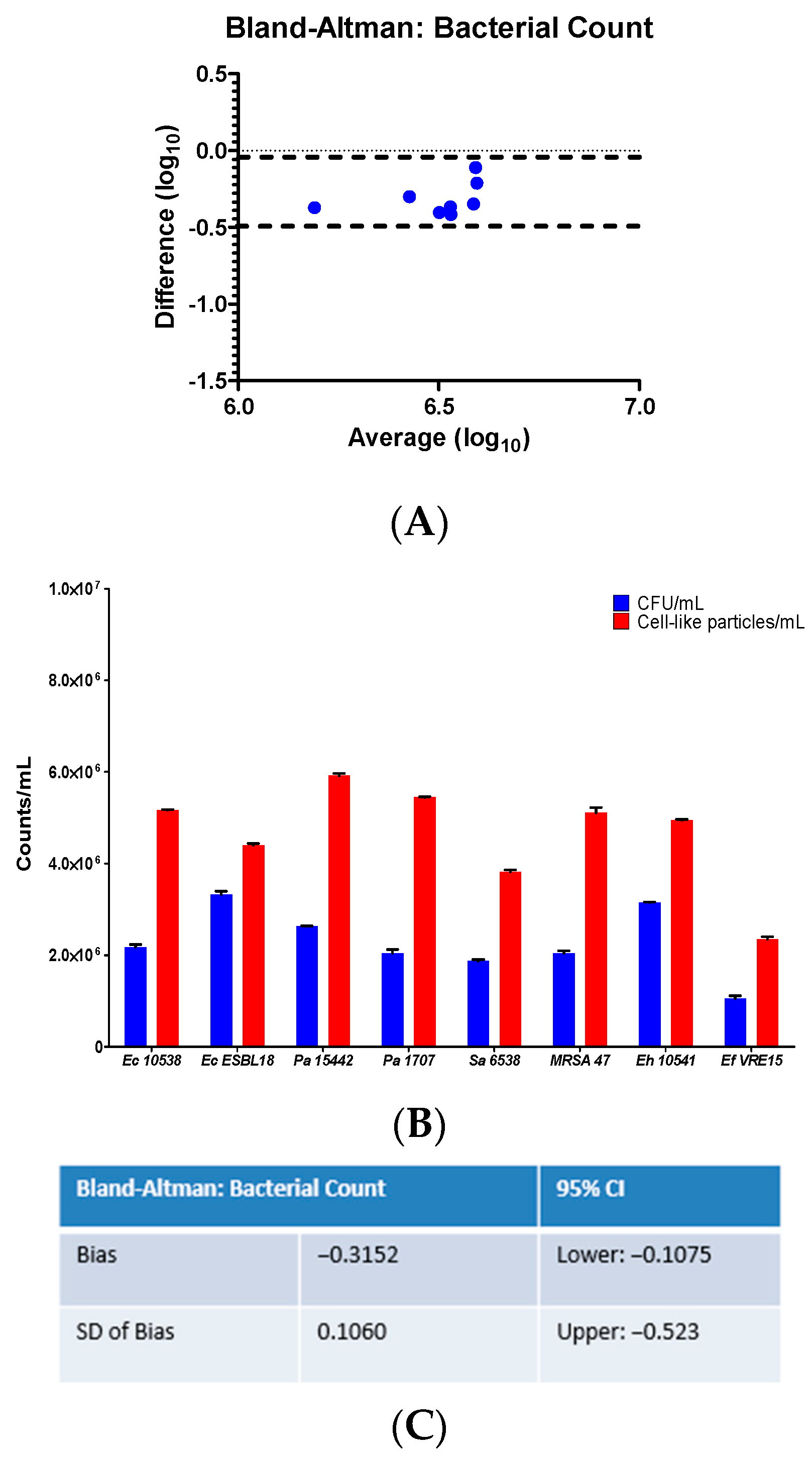 Ijms 25 07158 g001 Ijms 25 07158 g001