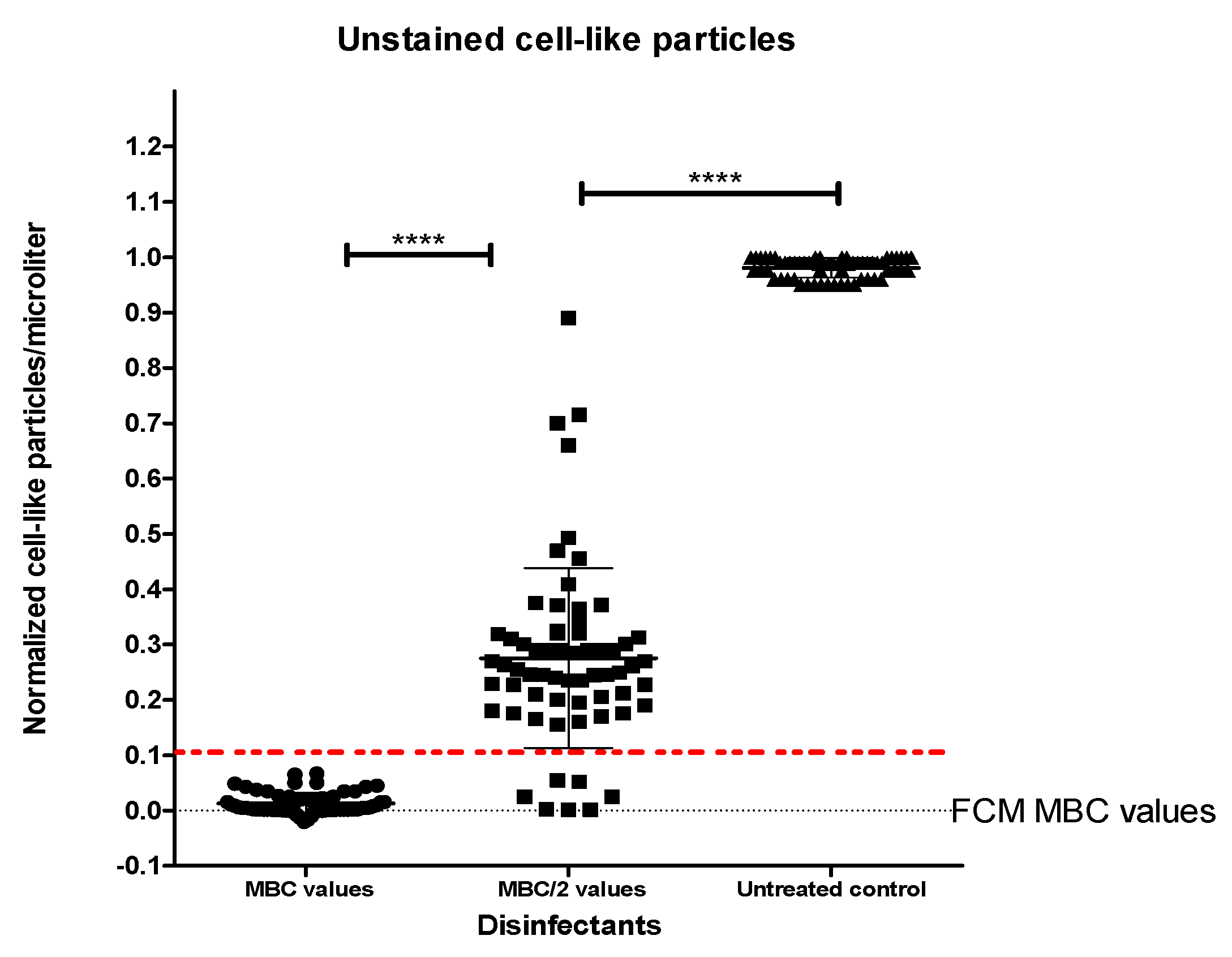 Ijms 25 07158 g004 Ijms 25 07158 g004