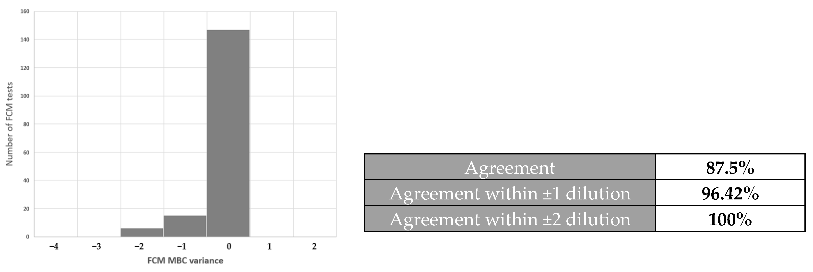 Ijms 25 07158 g006 Ijms 25 07158 g006