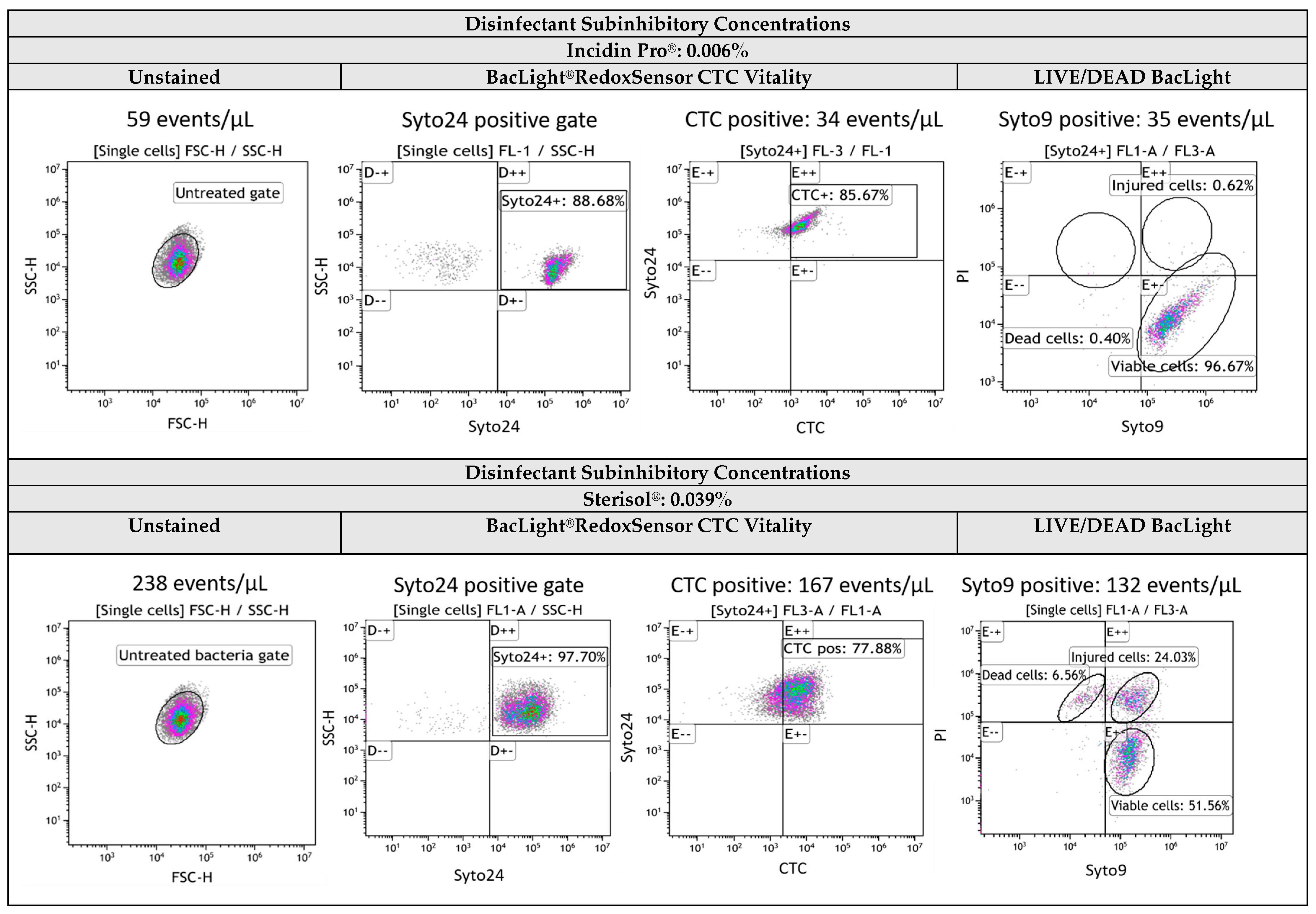Ijms 25 07158 g007 Ijms 25 07158 g007