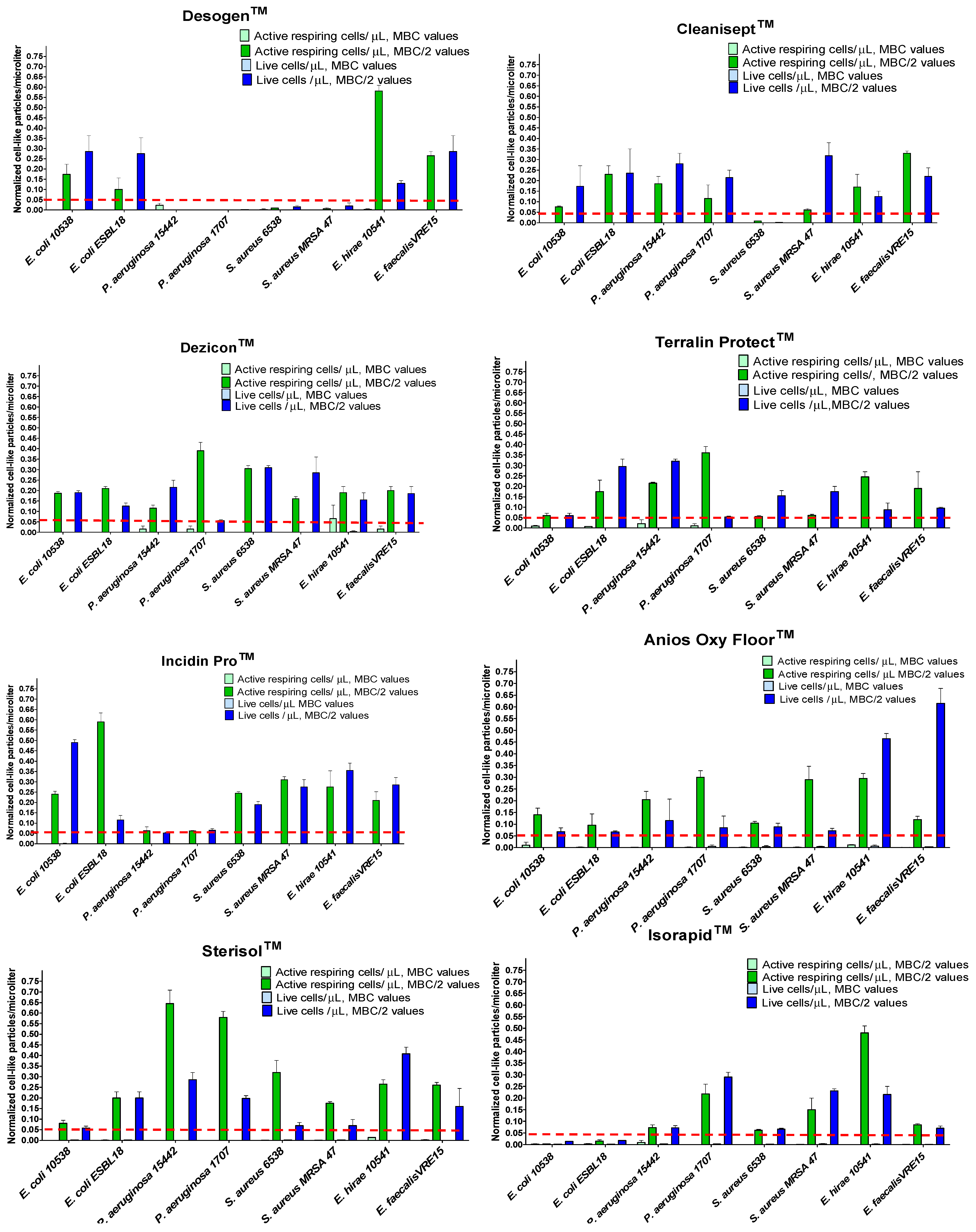 Ijms 25 07158 g008 Ijms 25 07158 g008