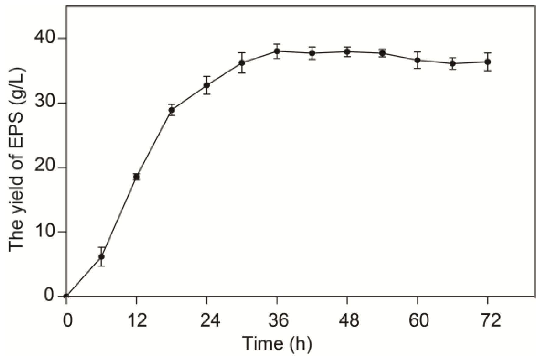 Ijms 25 07185 g002 Ijms 25 07185 g002