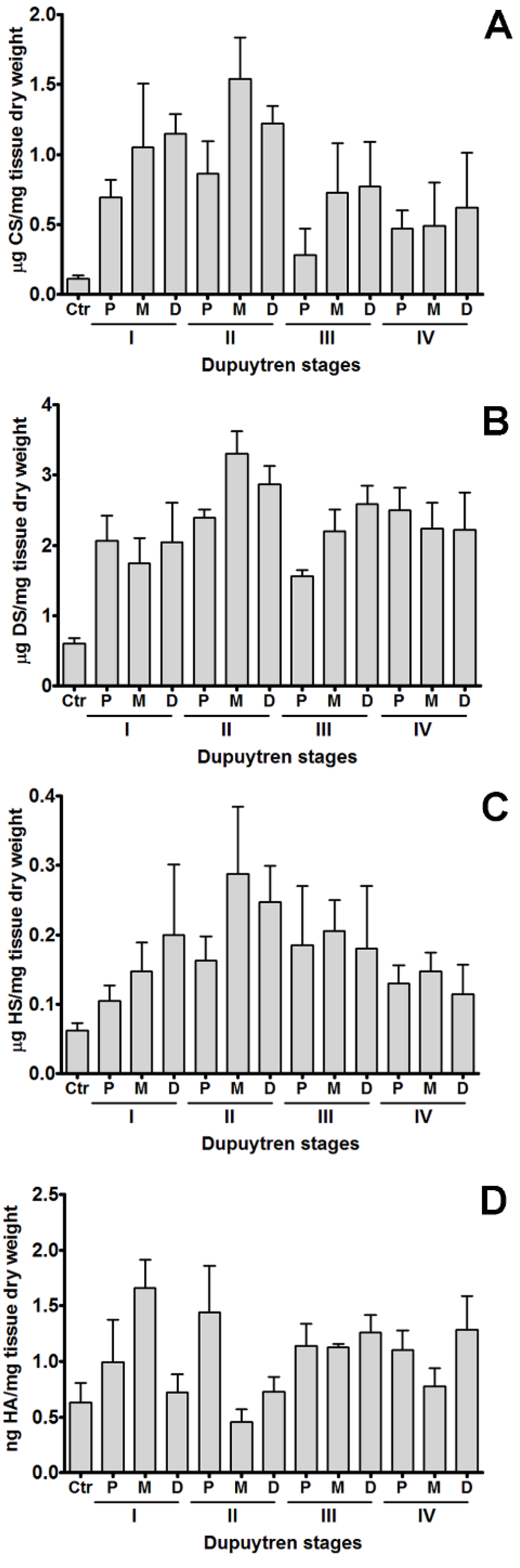 Ijms 25 07192 g001 Ijms 25 07192 g001