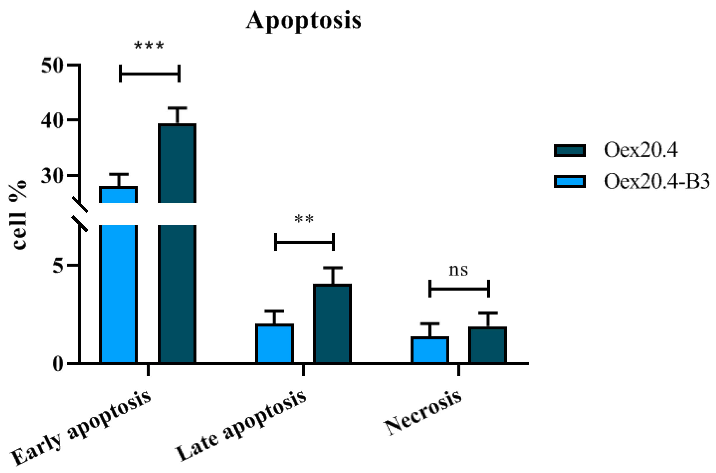 Ijms 25 07240 g012 Ijms 25 07240 g012