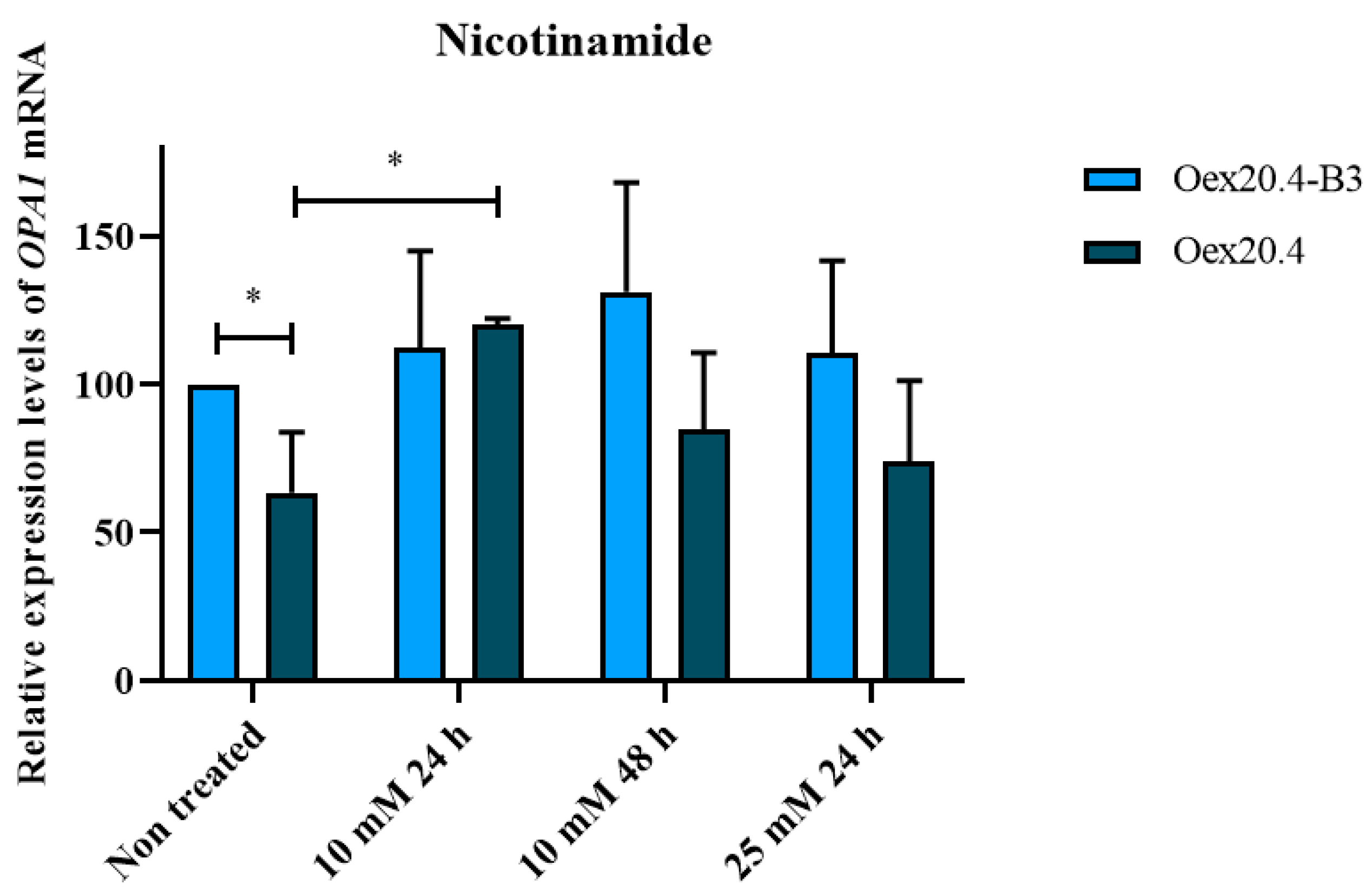 Ijms 25 07240 g013 Ijms 25 07240 g013