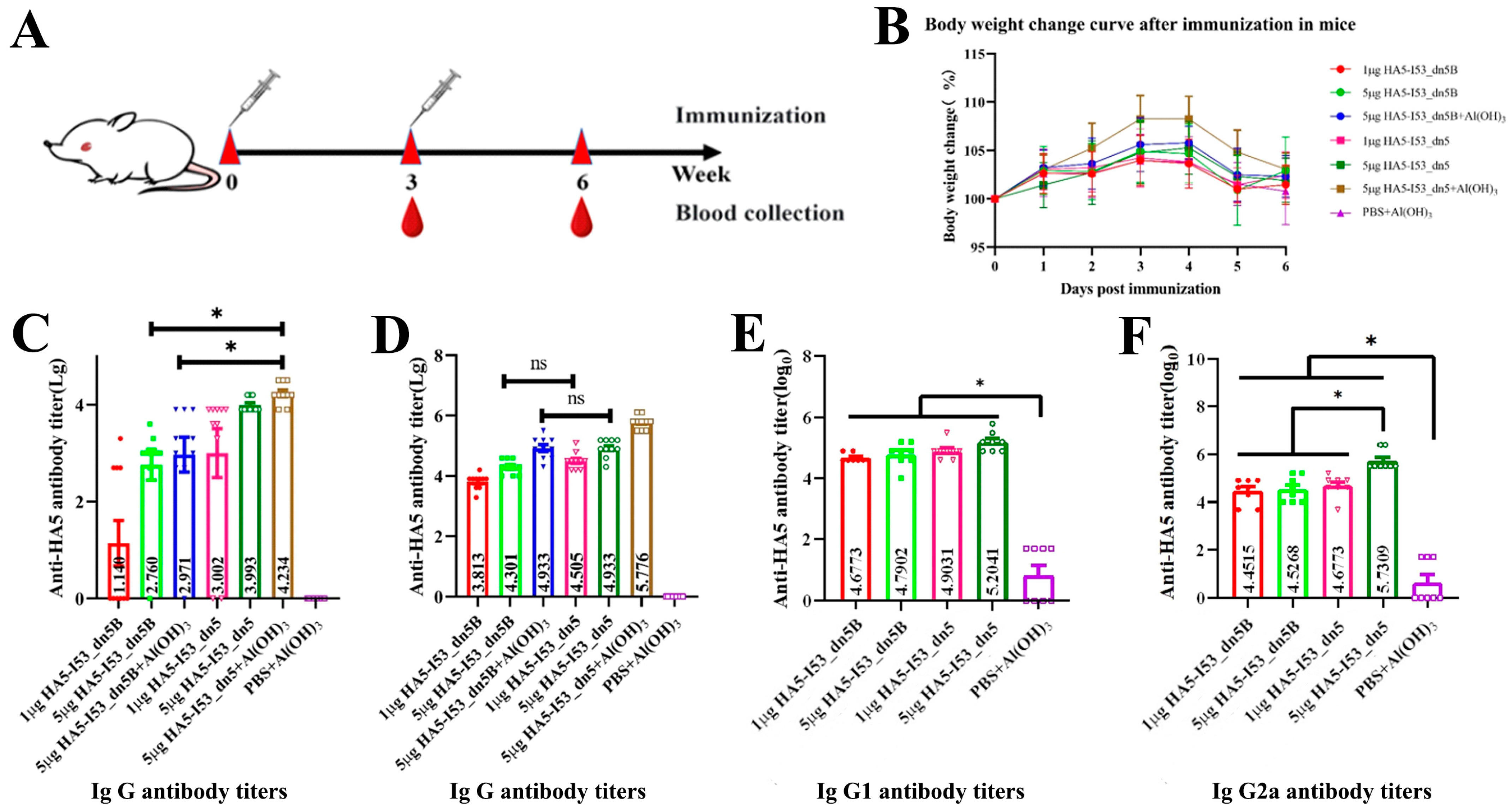 Ijms 25 07259 g007 Ijms 25 07259 g007
