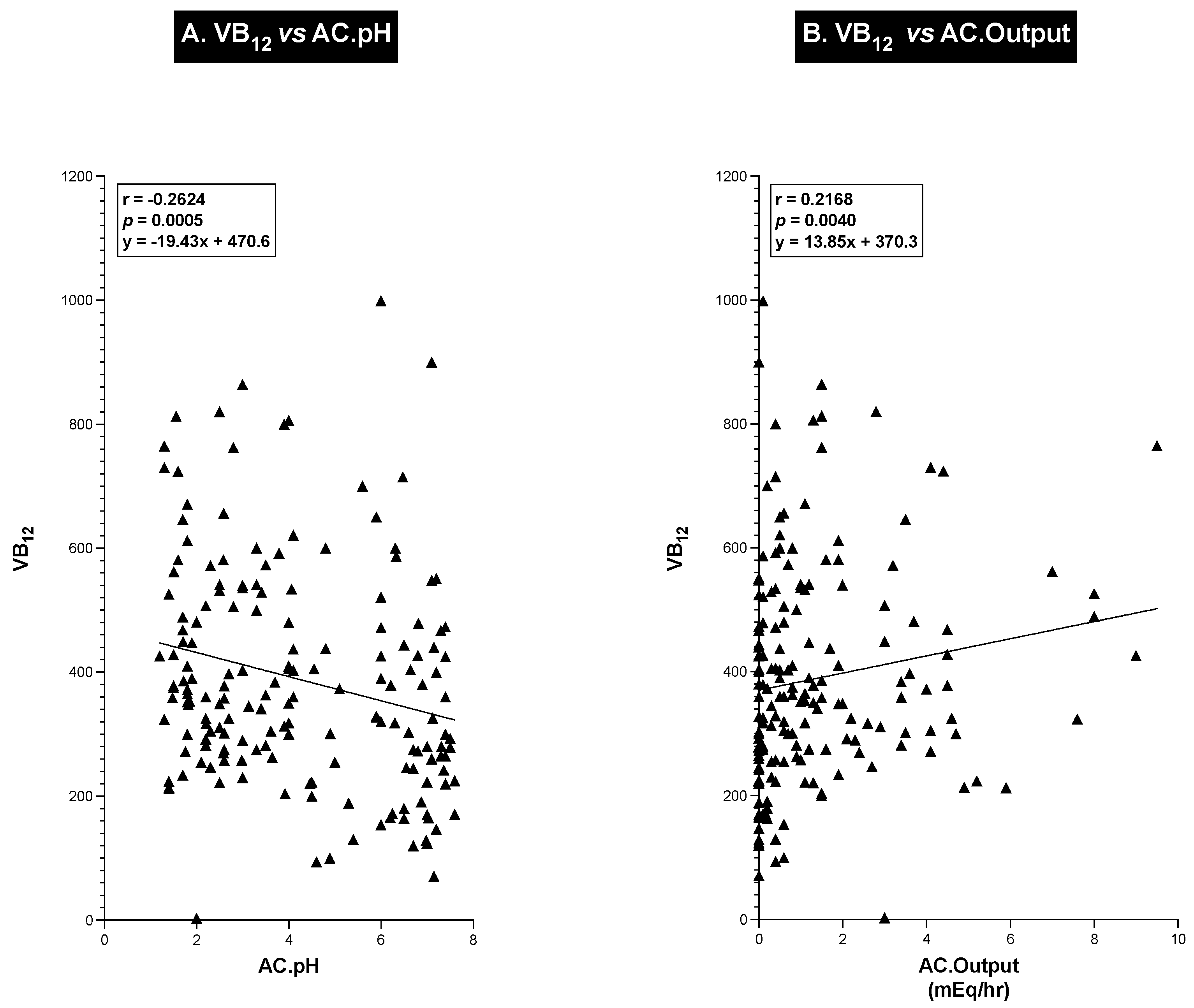 Ijms 25 07286 g005 Ijms 25 07286 g005