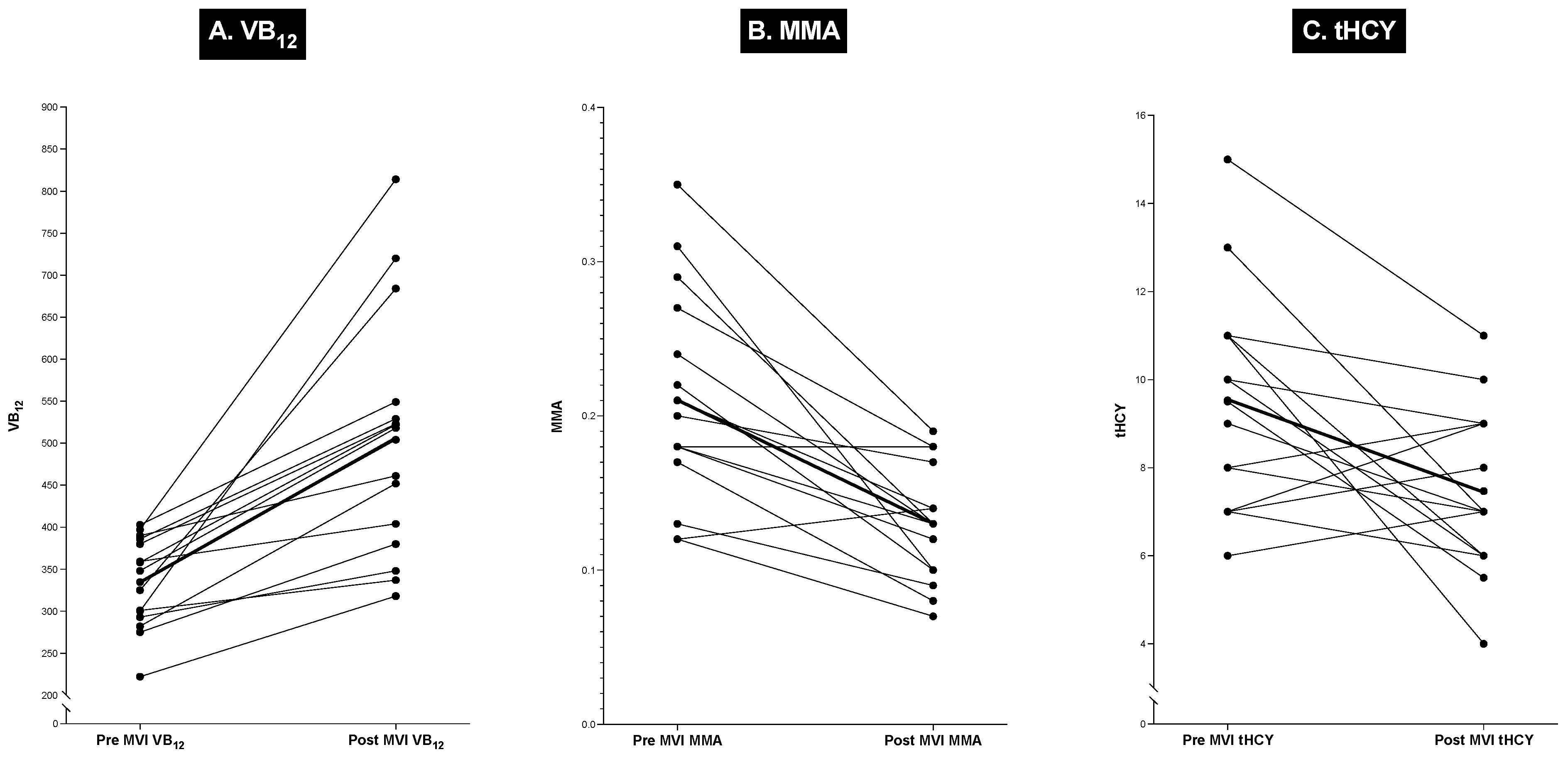 Ijms 25 07286 g007 Ijms 25 07286 g007