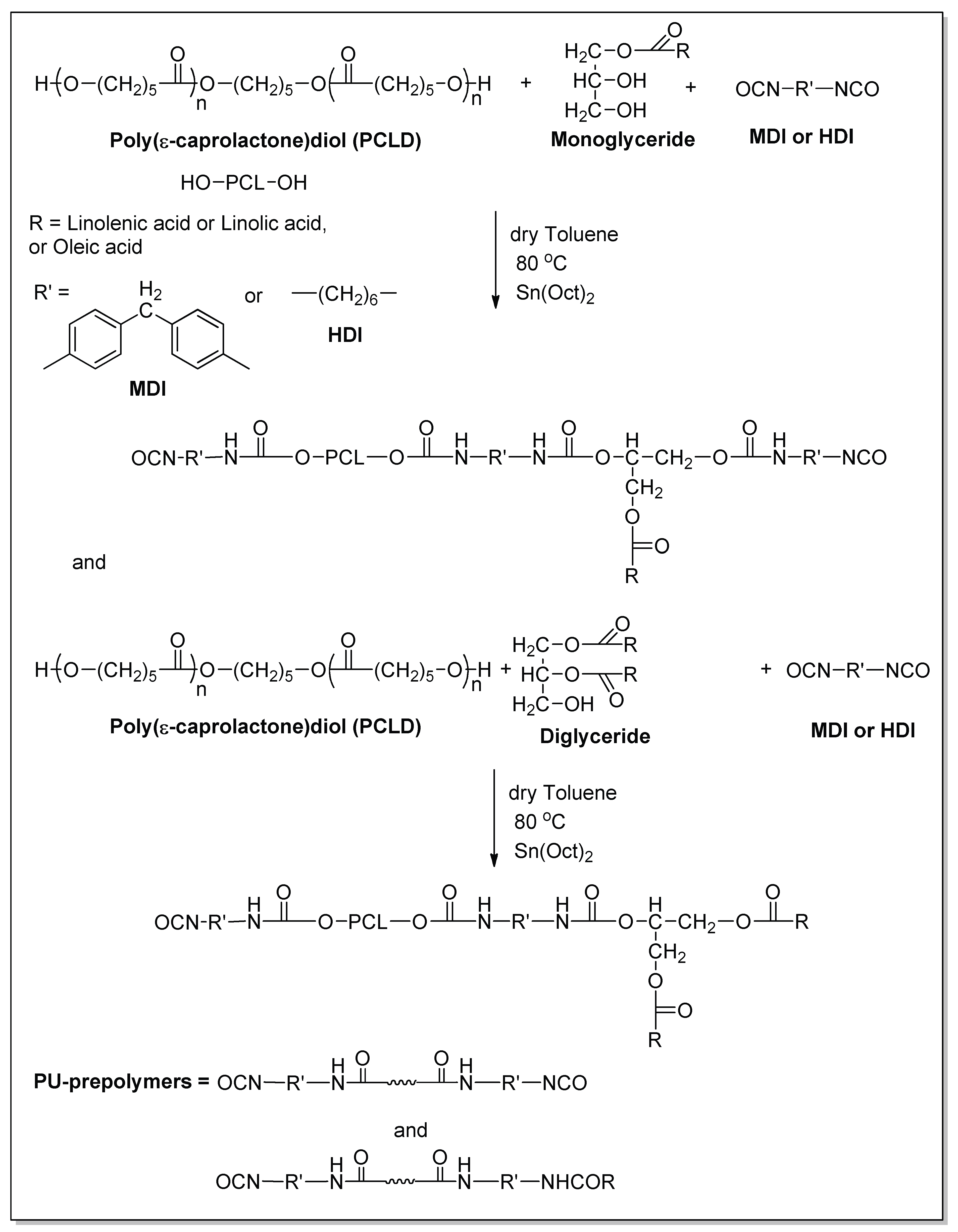 Ijms 25 07300 sch001