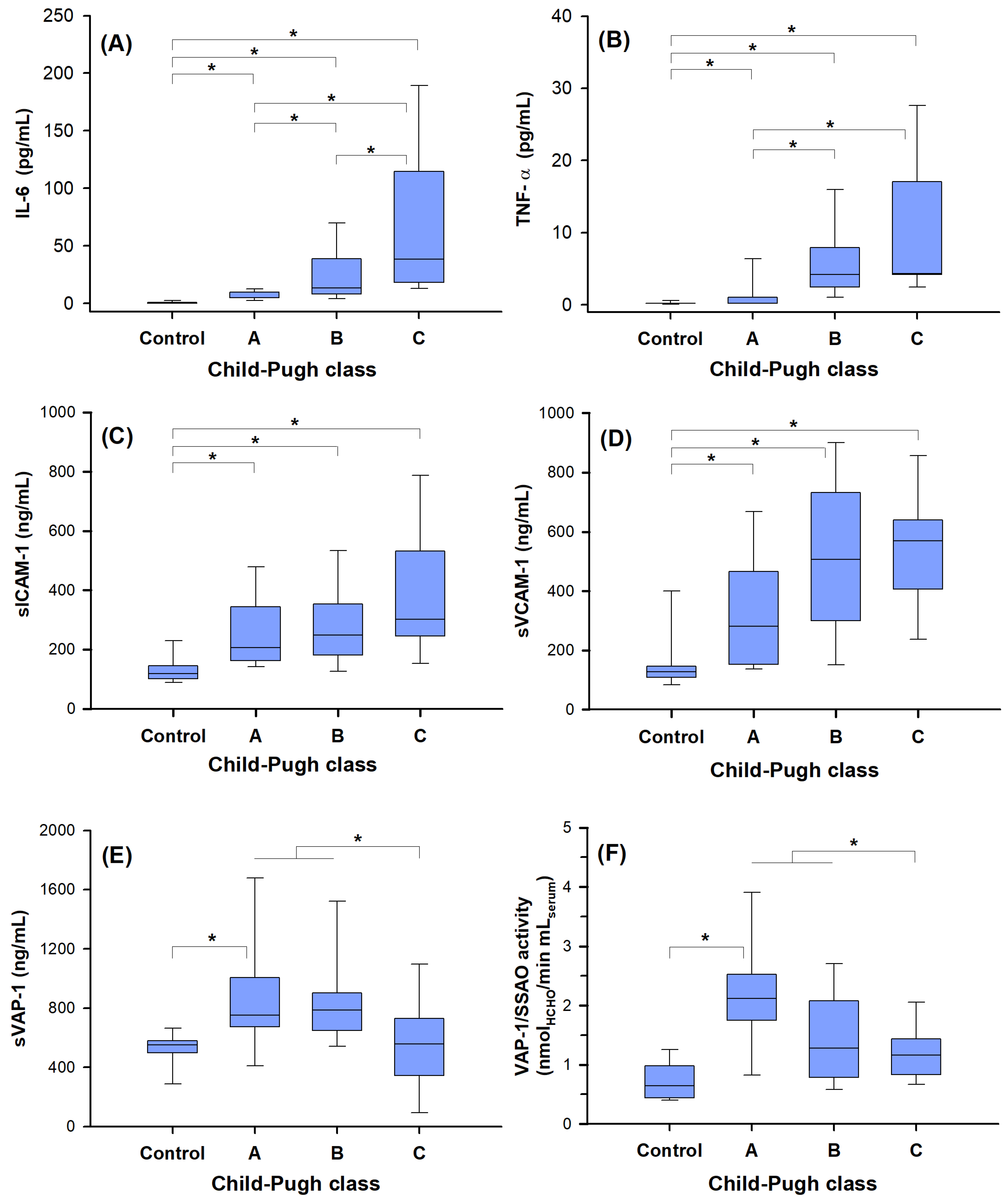 Ijms 25 07309 g003 Ijms 25 07309 g003