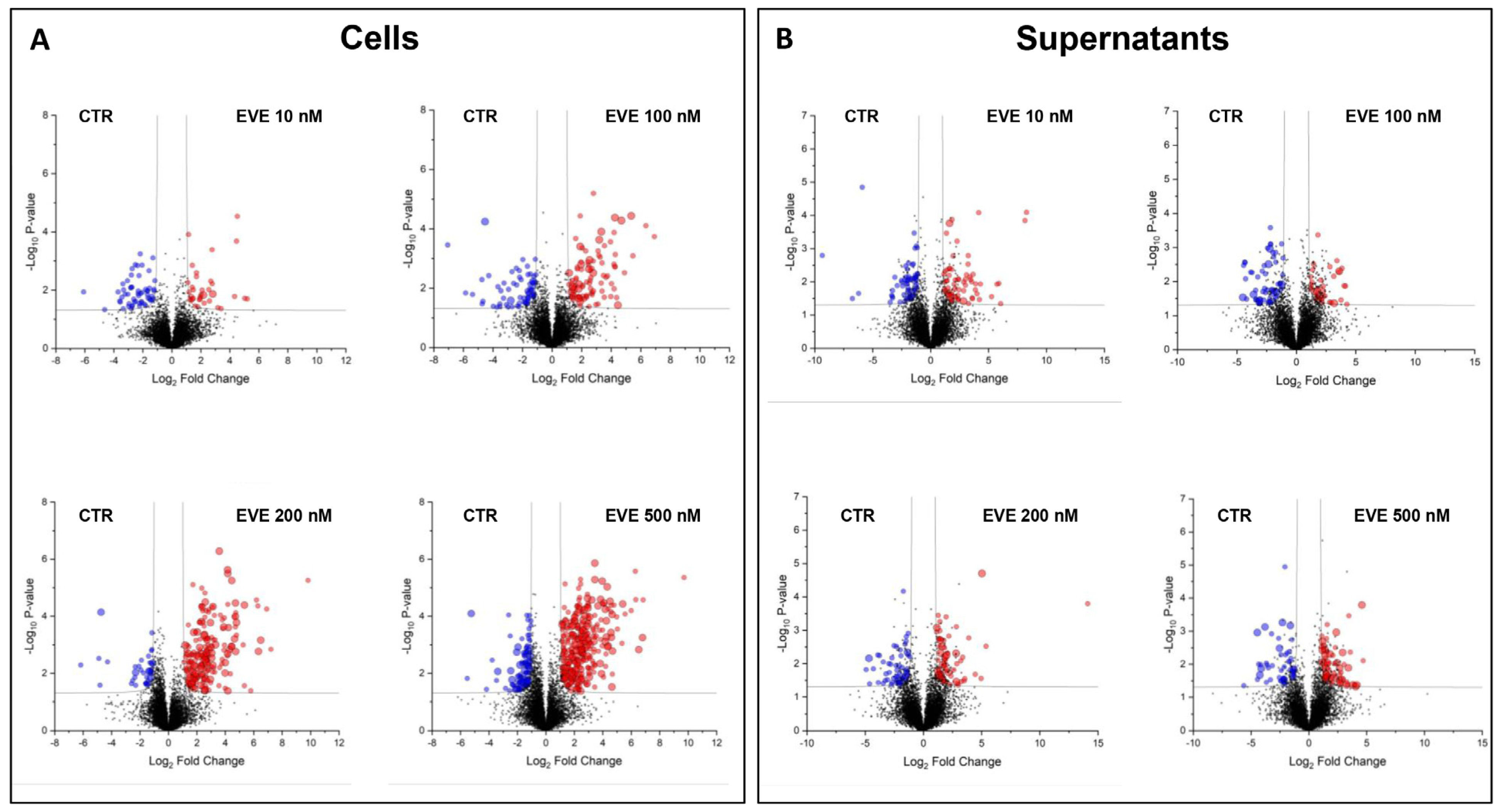 Ijms 25 07336 g001 Ijms 25 07336 g001