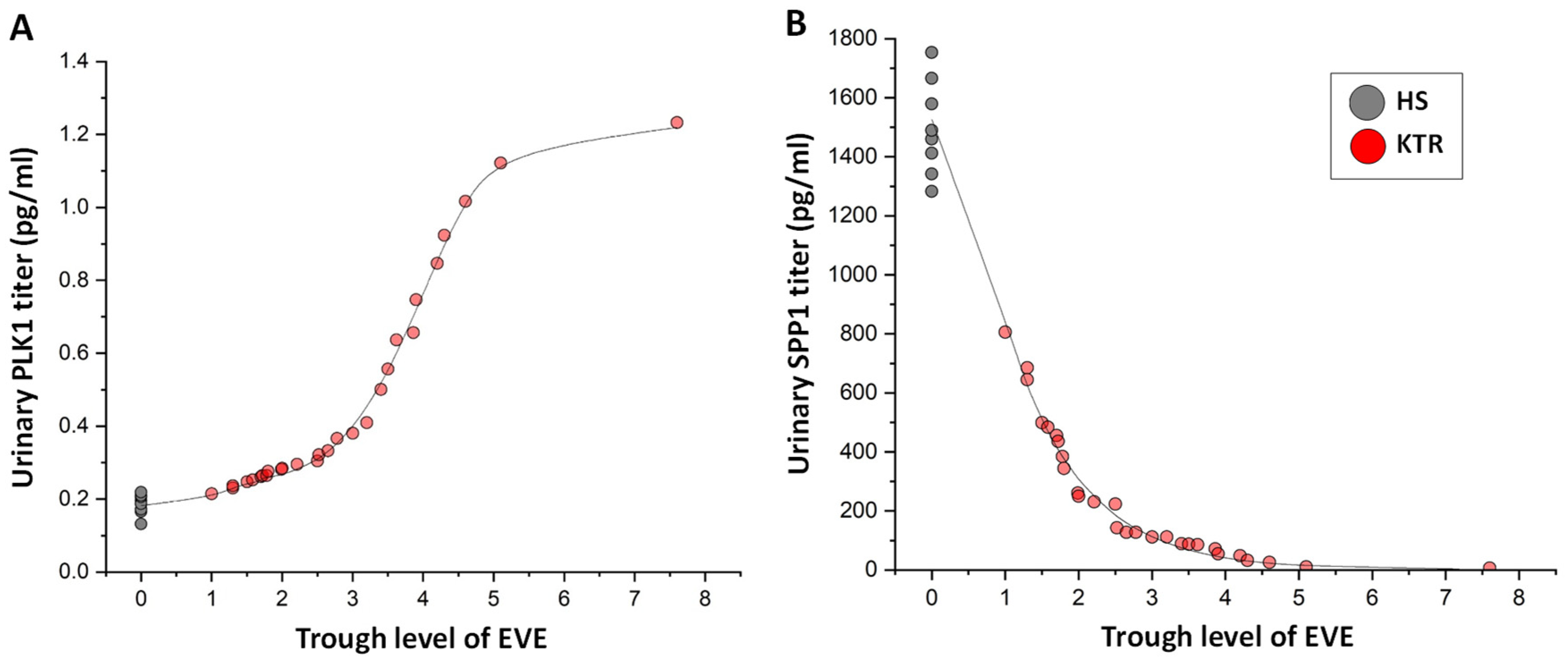 Ijms 25 07336 g008 Ijms 25 07336 g008