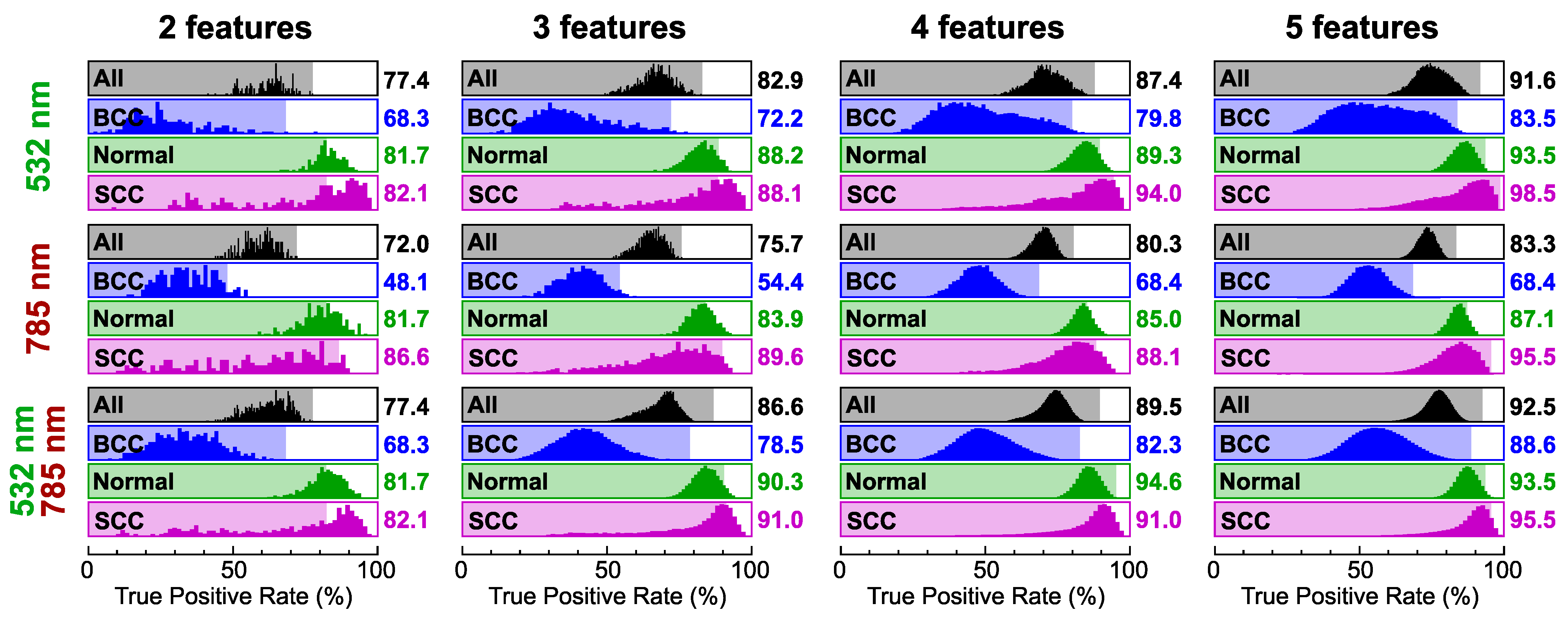Ijms 25 07422 g004 Ijms 25 07422 g004