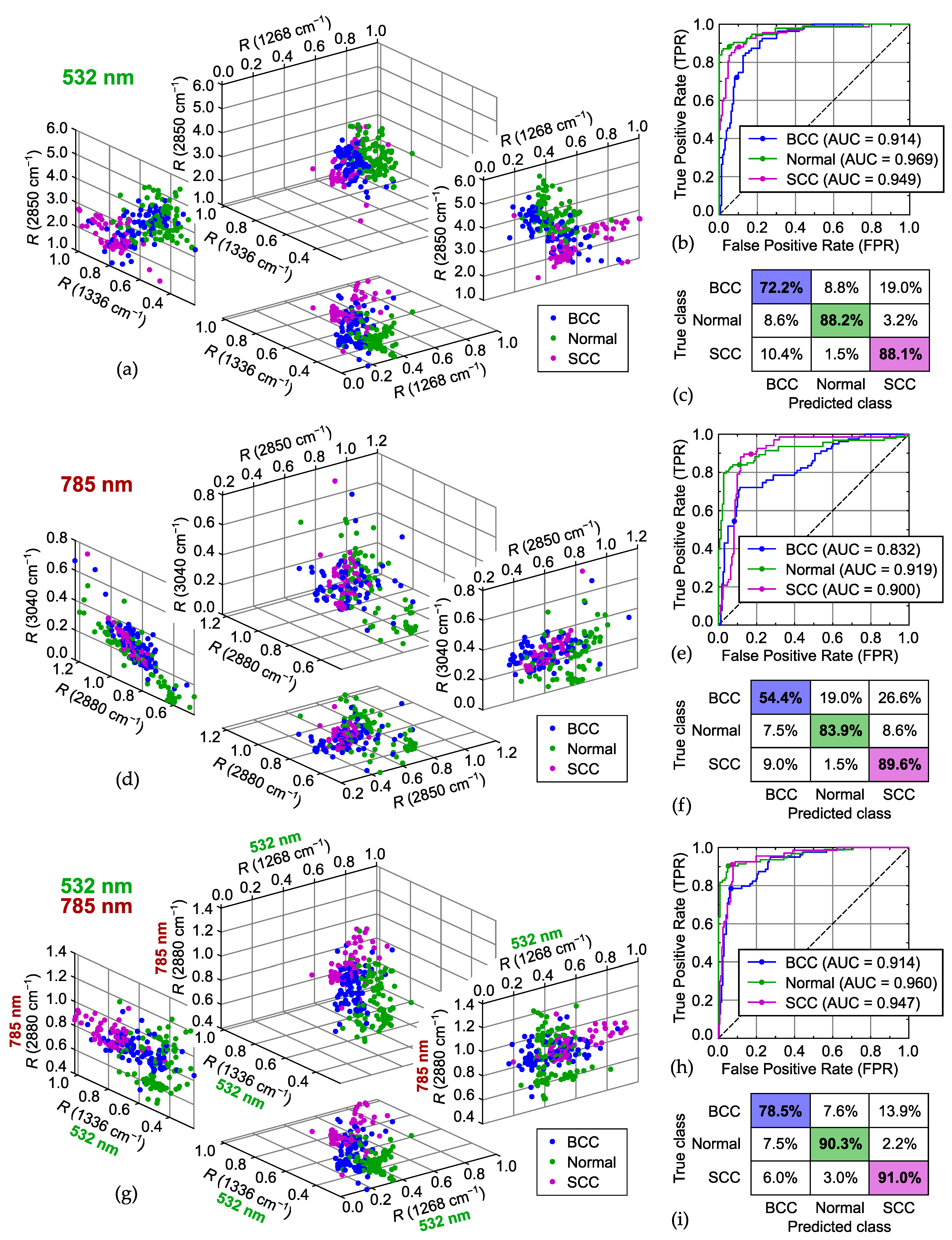Ijms 25 07422 g005 Ijms 25 07422 g005