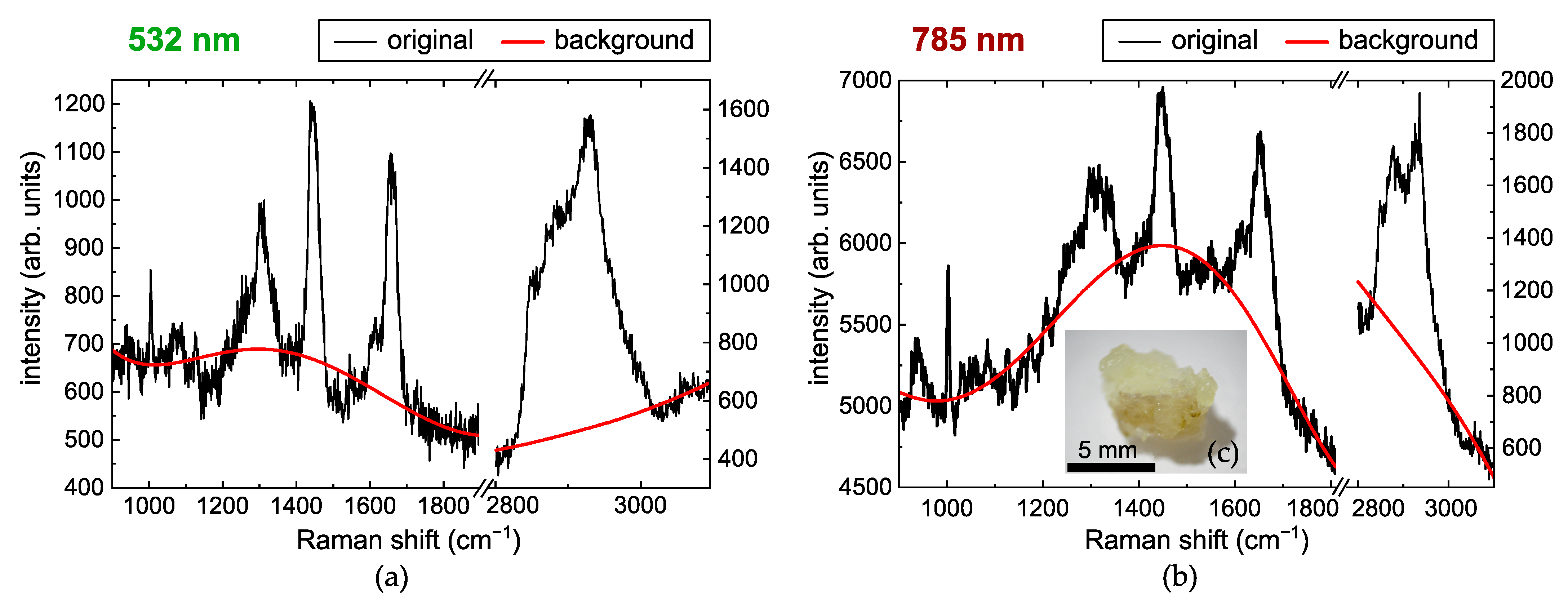 Ijms 25 07422 g008 Ijms 25 07422 g008