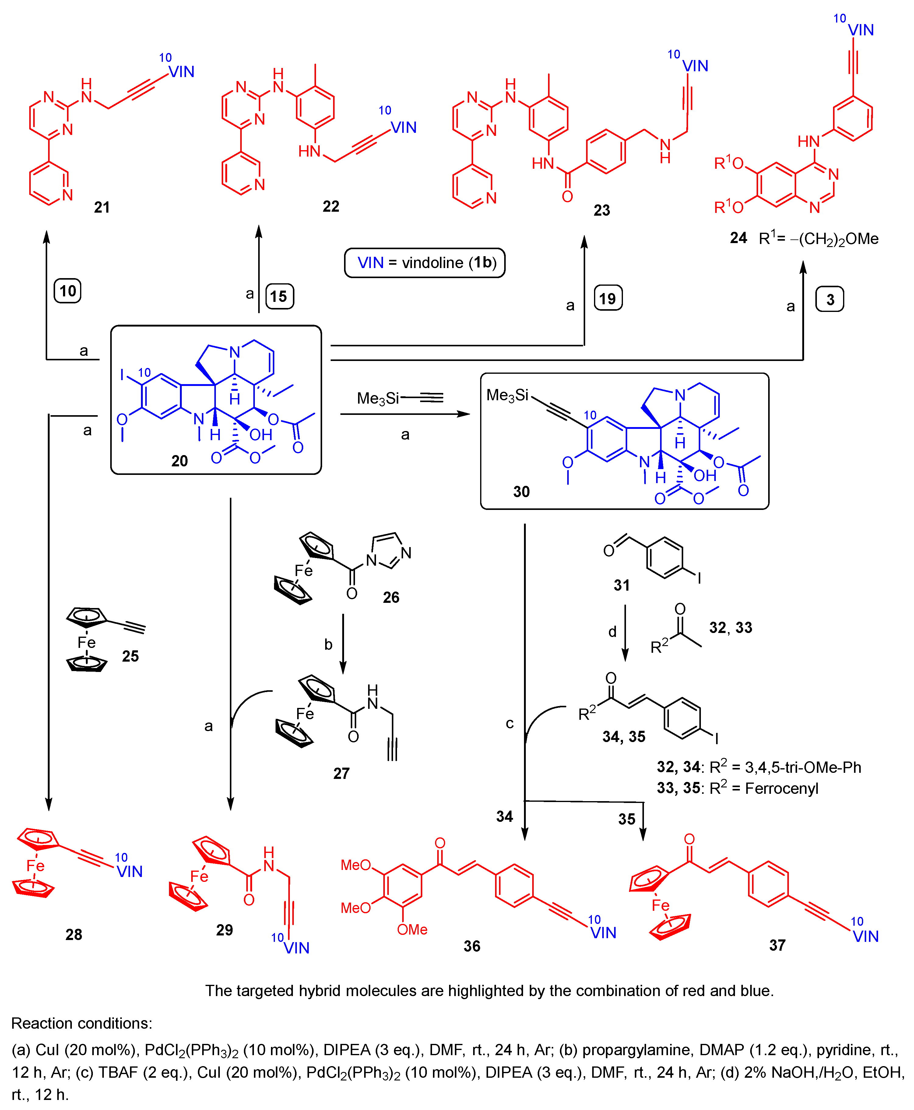 Ijms 25 07428 sch002