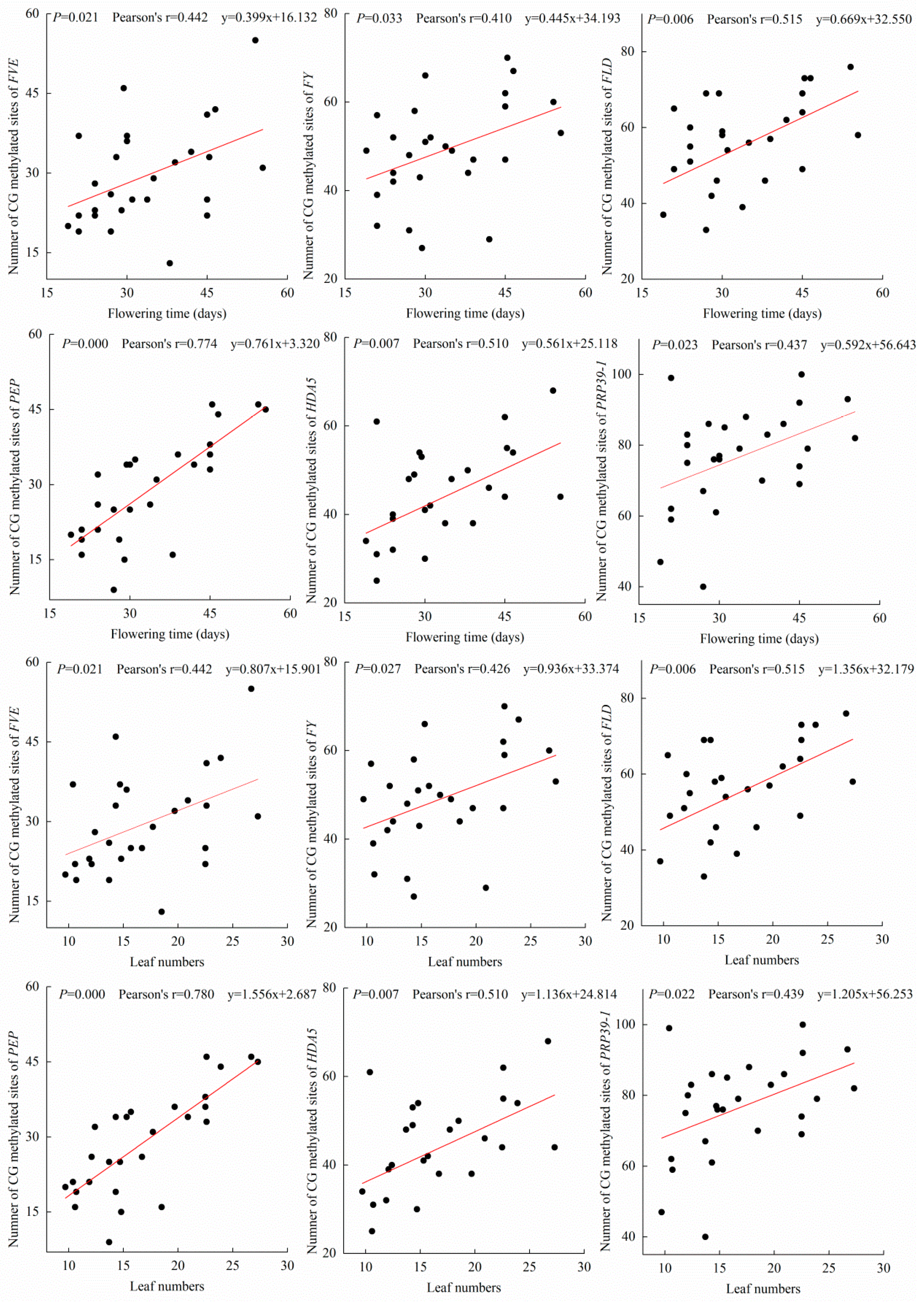 Ijms 25 07478 g002 Ijms 25 07478 g002