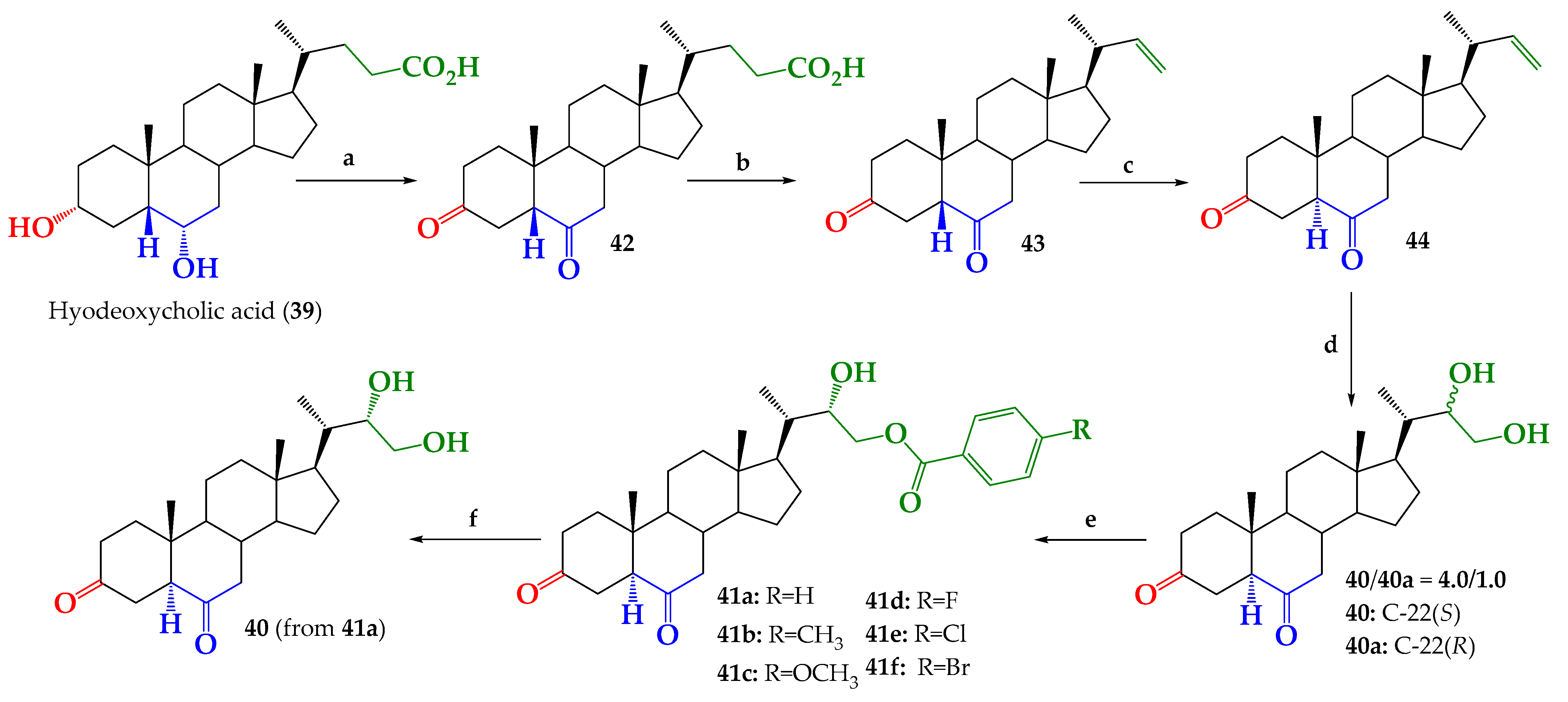 Ijms 25 07515 g003 Ijms 25 07515 g003