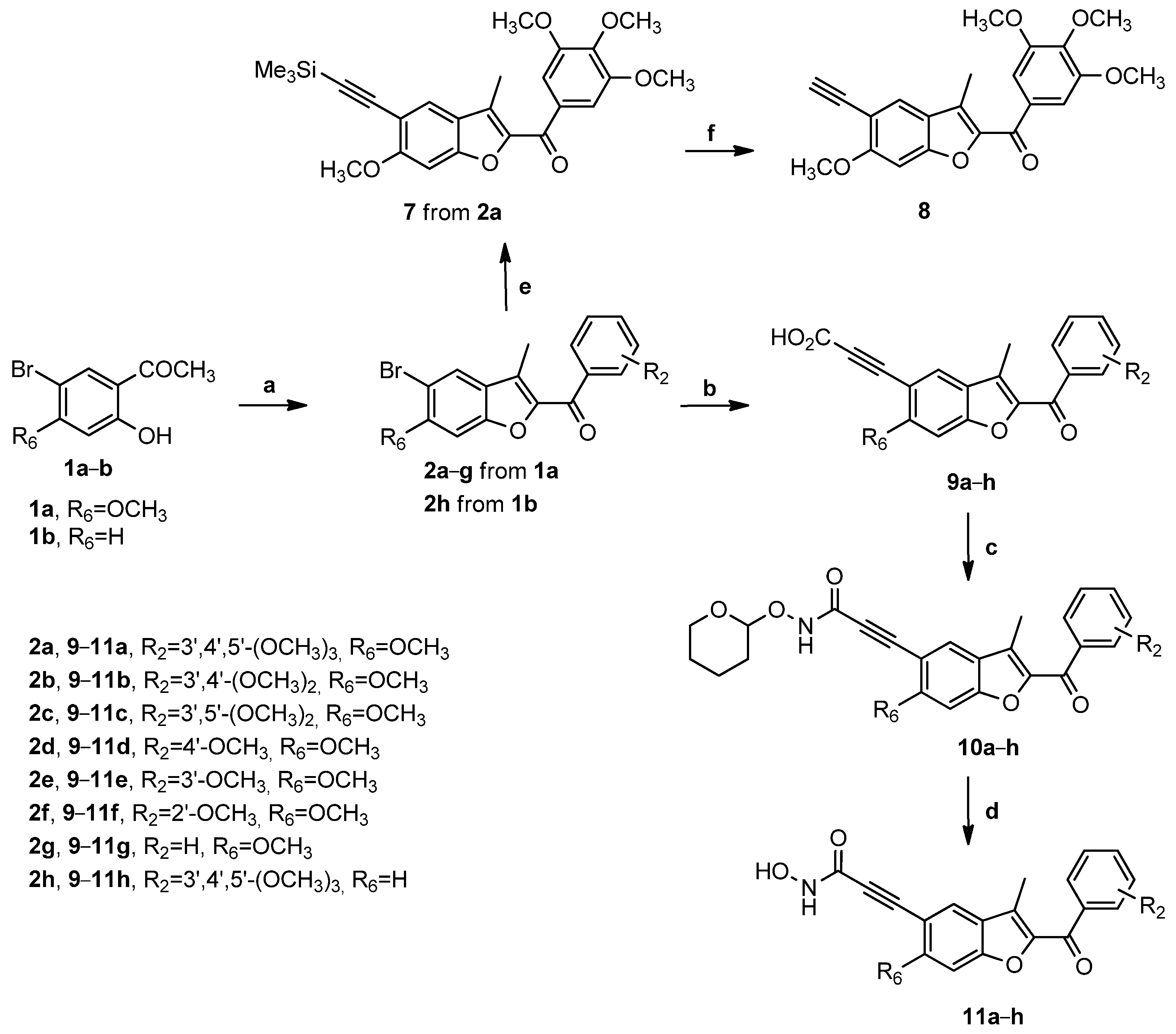 Ijms 25 07519 sch002