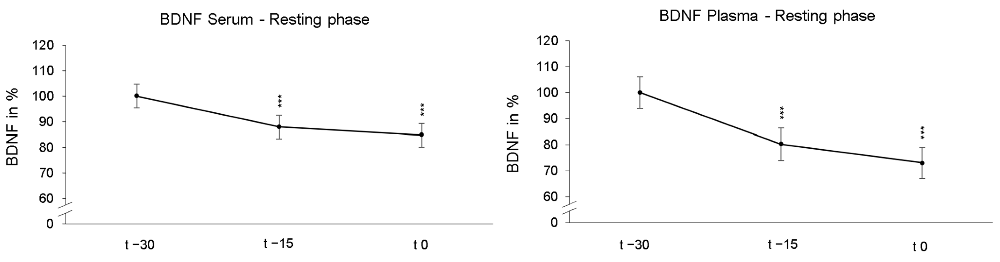 Ijms 25 07536 g002 Ijms 25 07536 g002