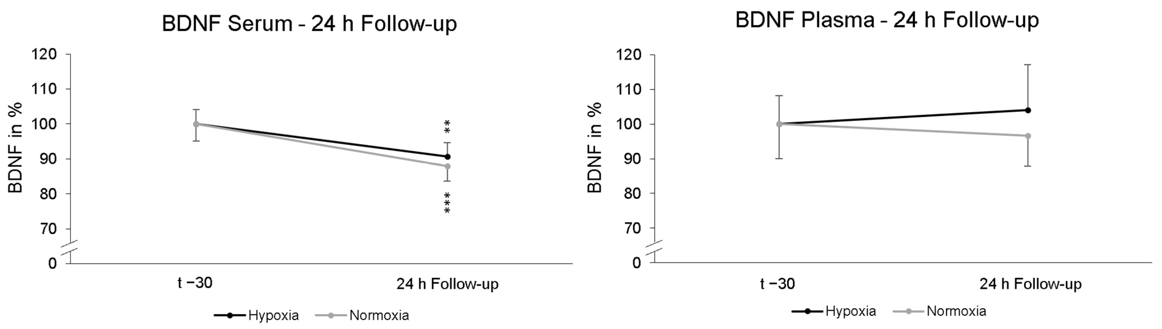 Ijms 25 07536 g004 Ijms 25 07536 g004