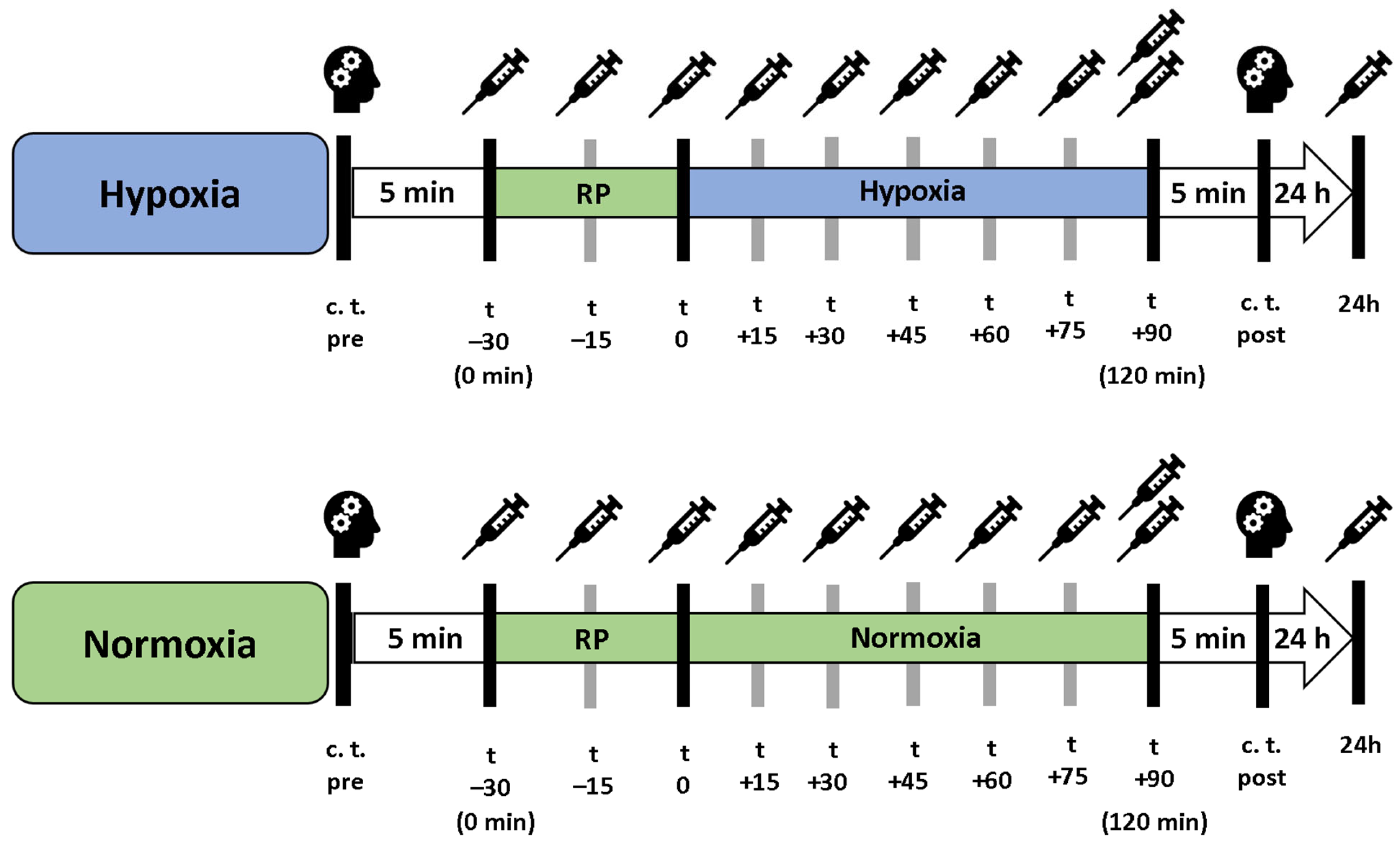 Ijms 25 07536 g007 Ijms 25 07536 g007