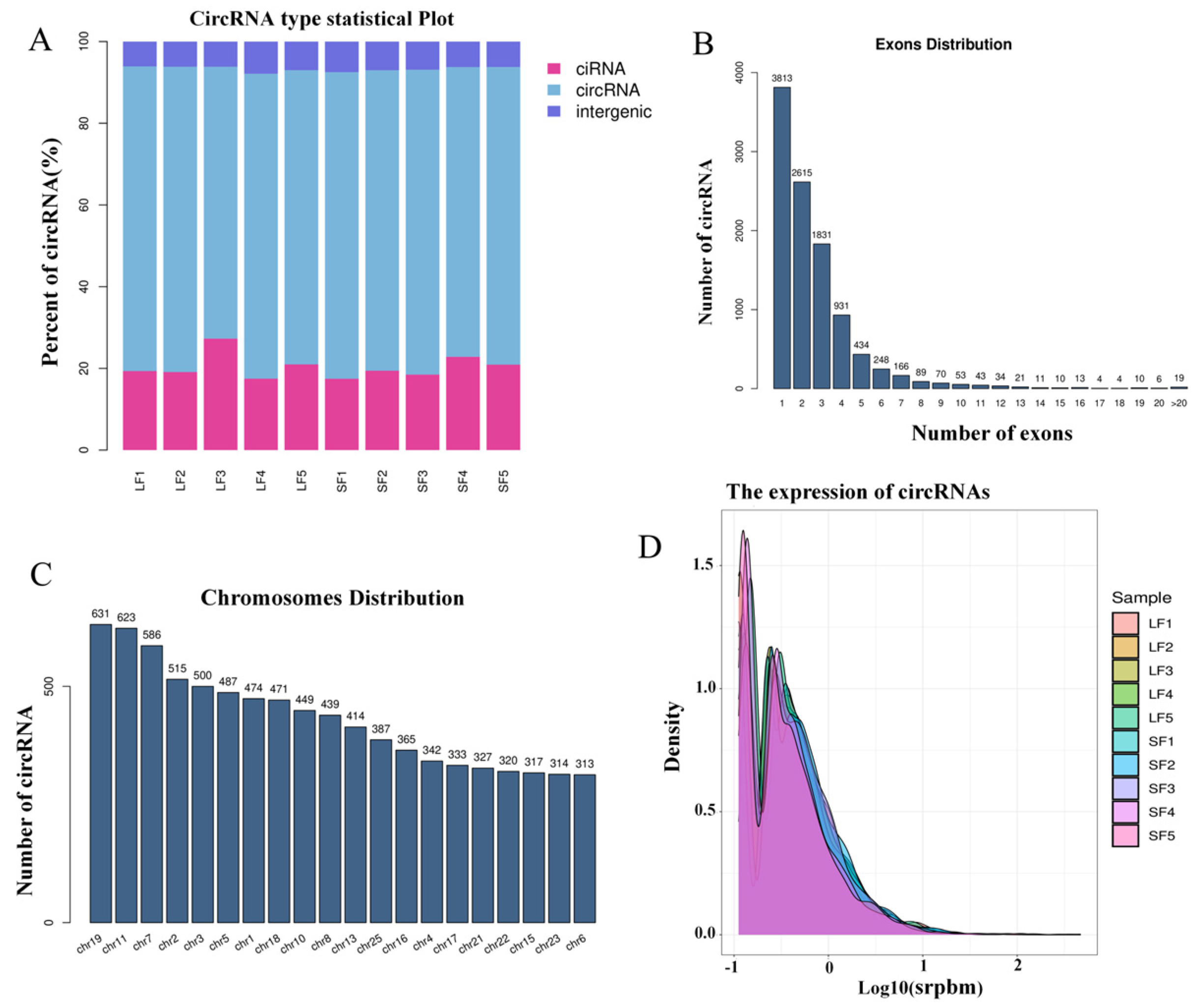 Ijms 25 07548 g001 Ijms 25 07548 g001