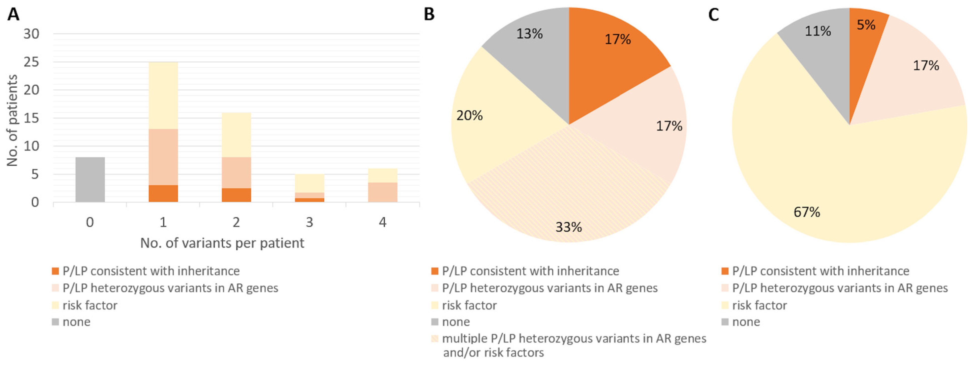 Ijms 25 07674 g002 Ijms 25 07674 g002