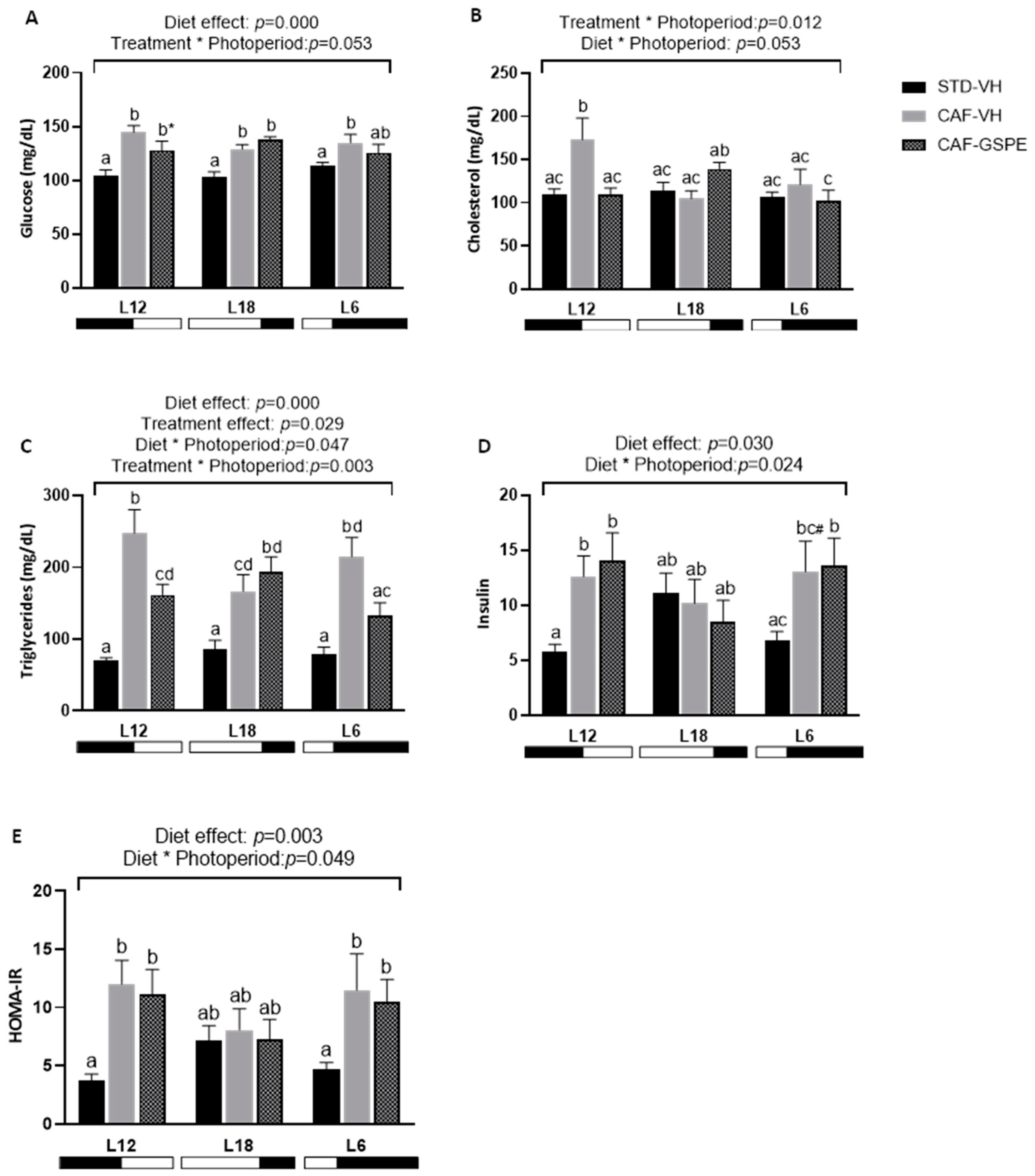 Ijms 25 07713 g002 Ijms 25 07713 g002
