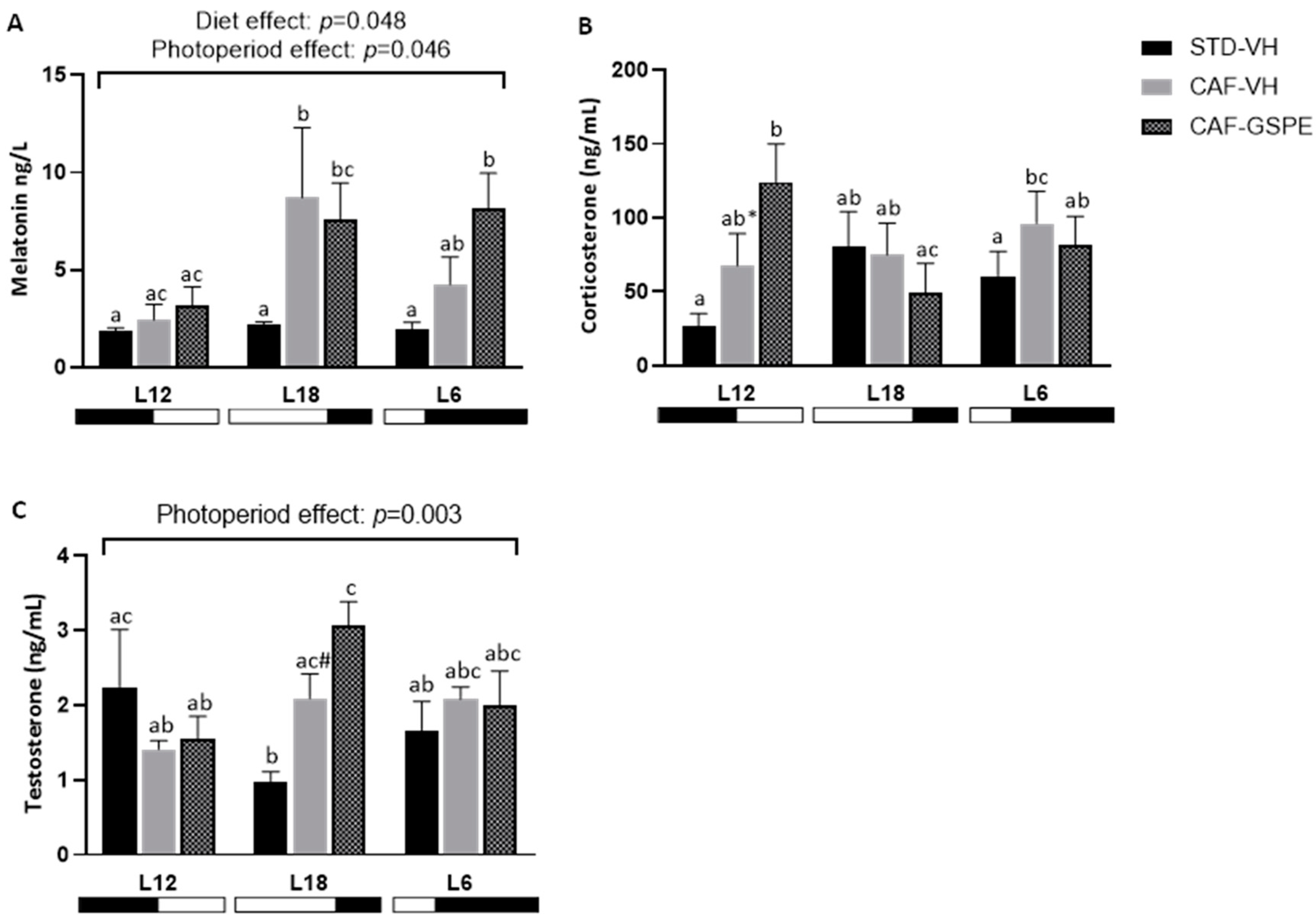 Ijms 25 07713 g003 Ijms 25 07713 g003