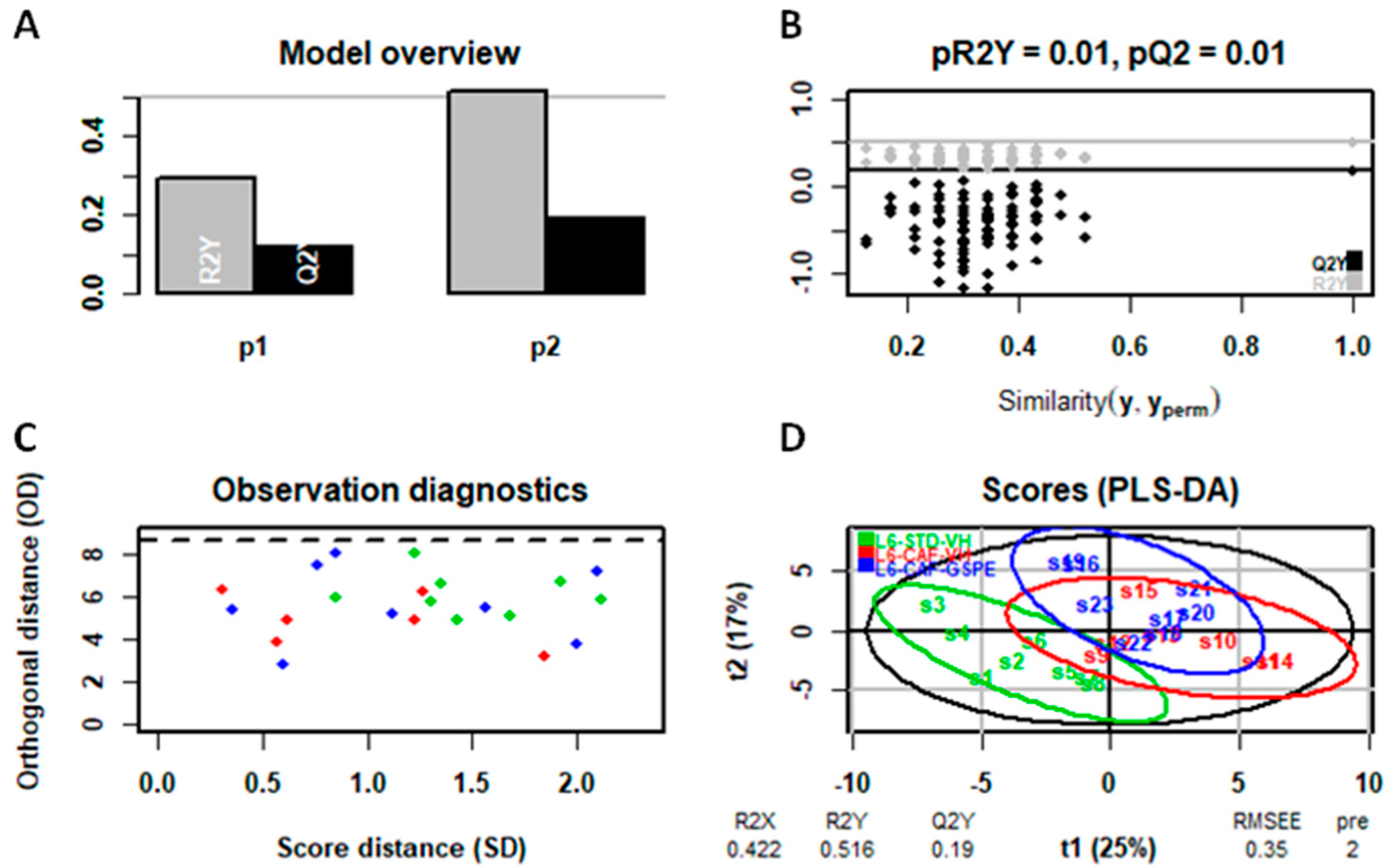 Ijms 25 07713 g008 Ijms 25 07713 g008