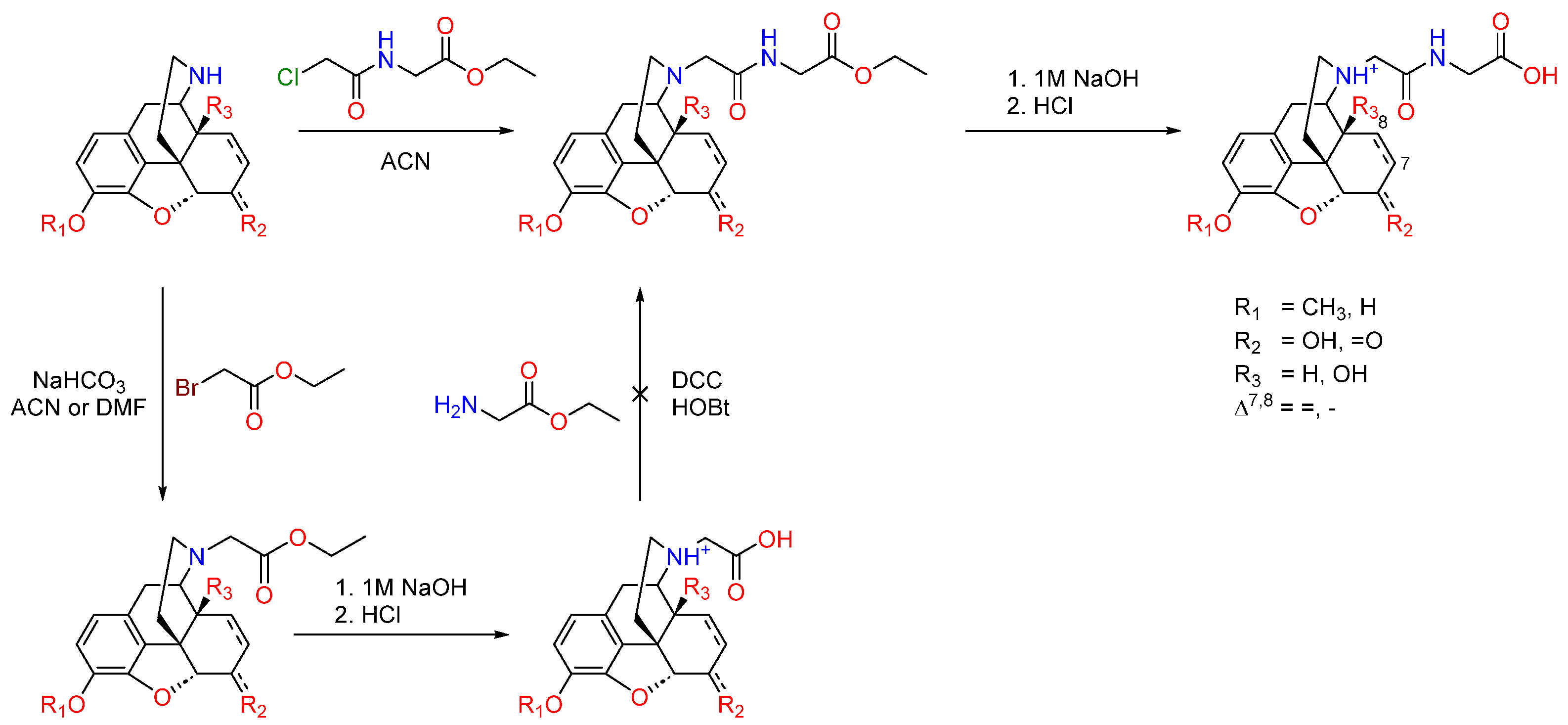 Ijms 25 07781 sch003