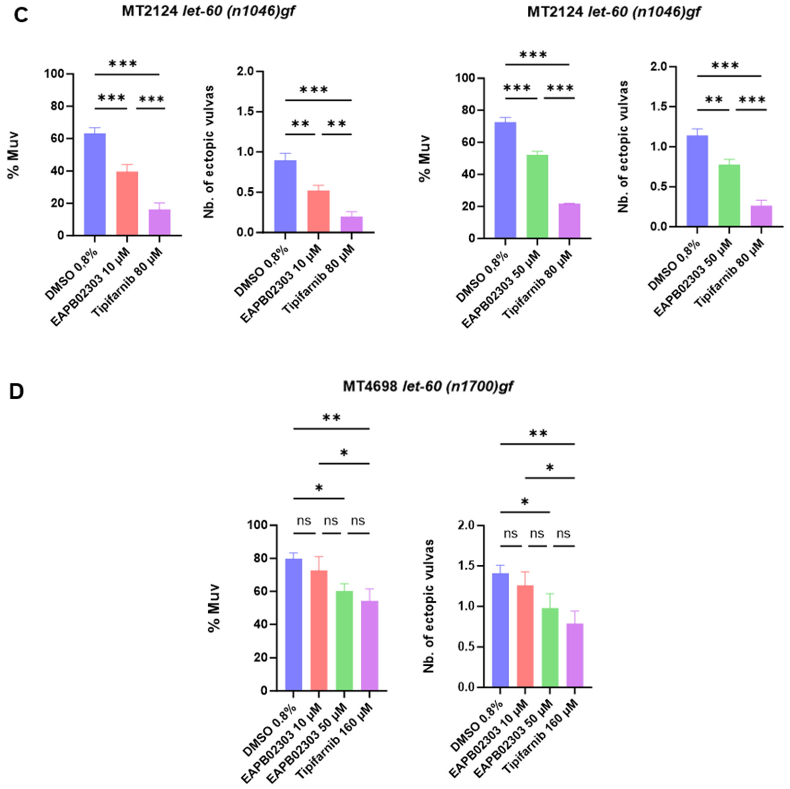 Ijms 25 07785 g003b Ijms 25 07785 g003b
