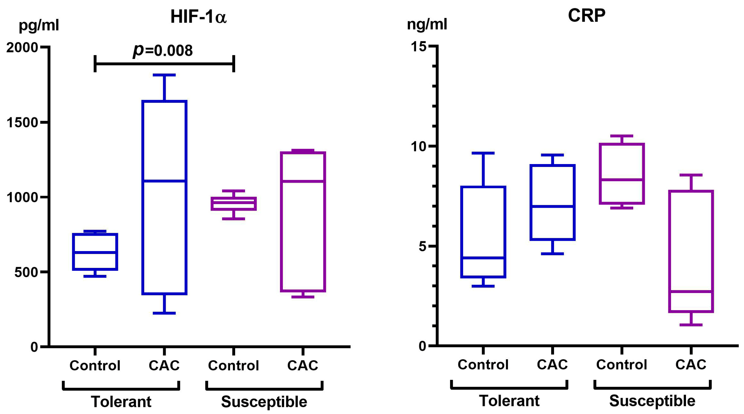 Ijms 25 07801 g005 Ijms 25 07801 g005