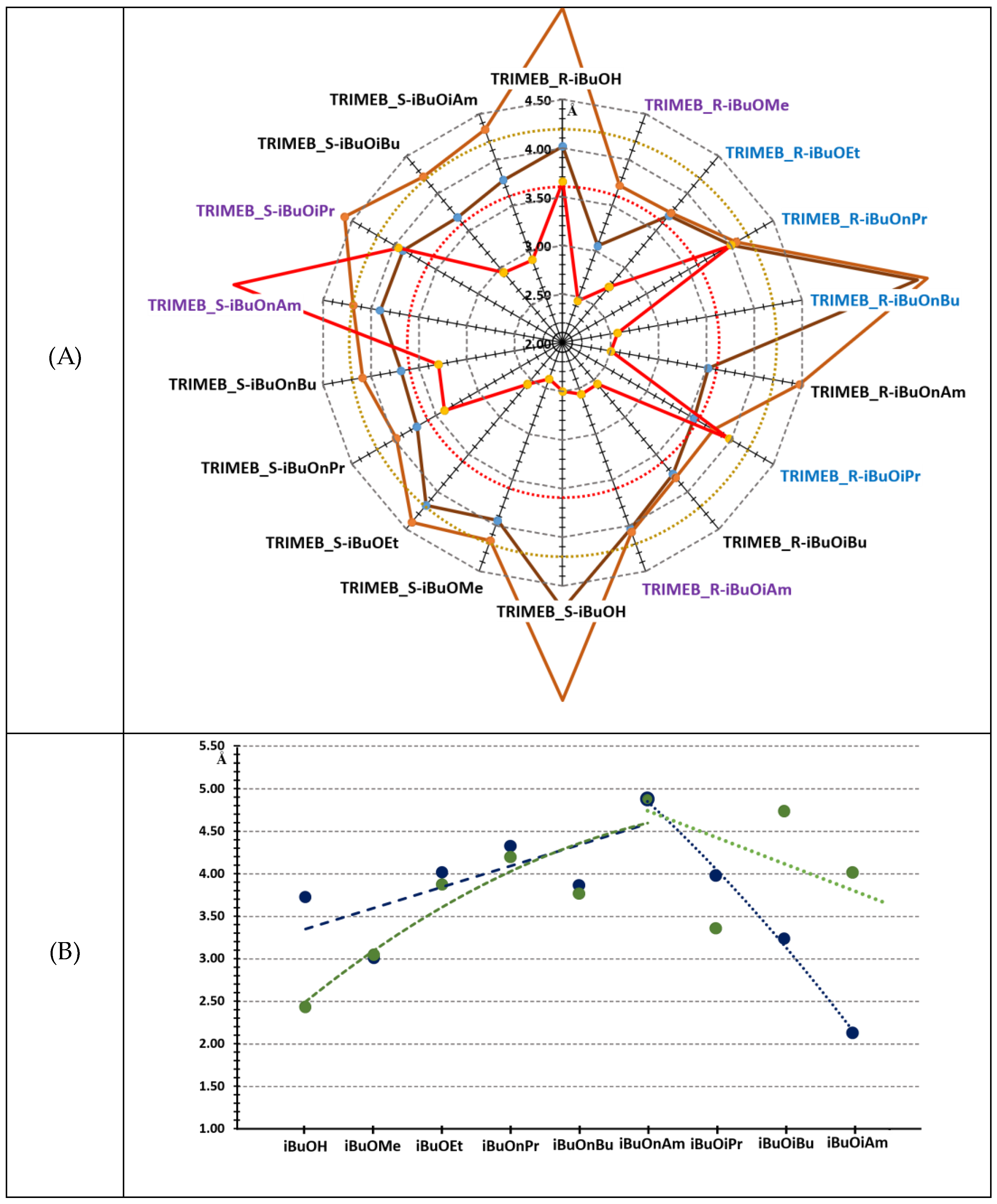 Ijms 25 07802 g004 Ijms 25 07802 g004