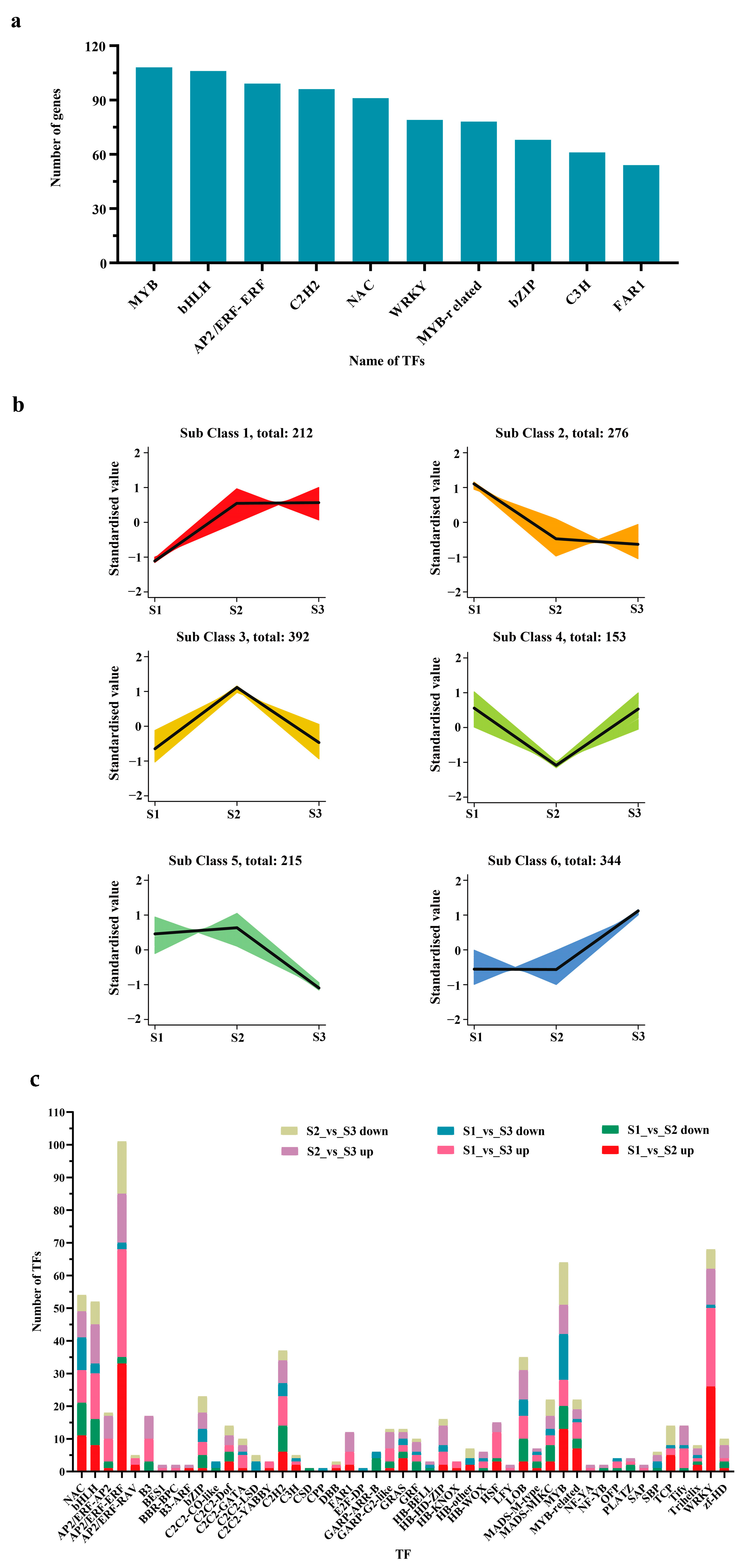 Ijms 25 07812 g009 Ijms 25 07812 g009