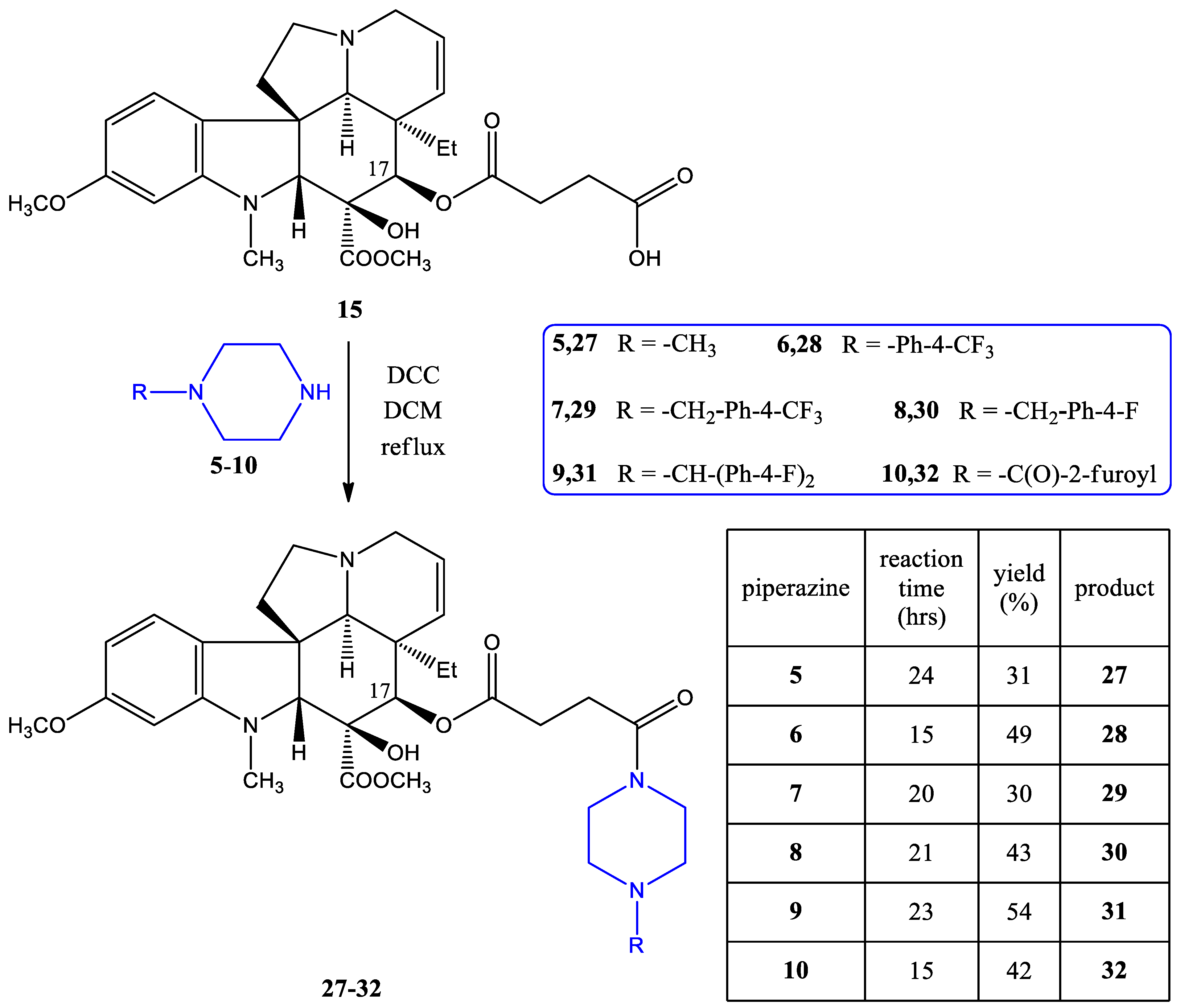 Ijms 25 07929 sch004