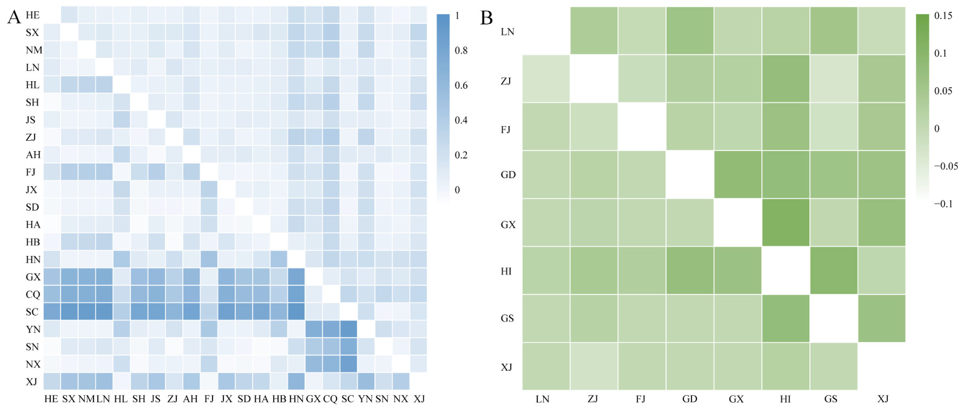 Ijms 25 07966 g003 Ijms 25 07966 g003