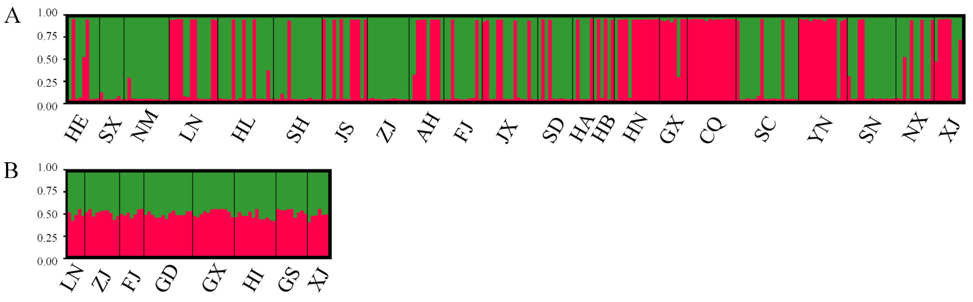 Ijms 25 07966 g005 Ijms 25 07966 g005